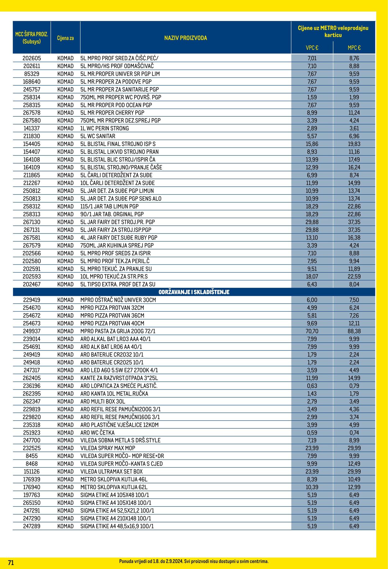 Katalog Metro 01.08.2024 - 02.09.2024