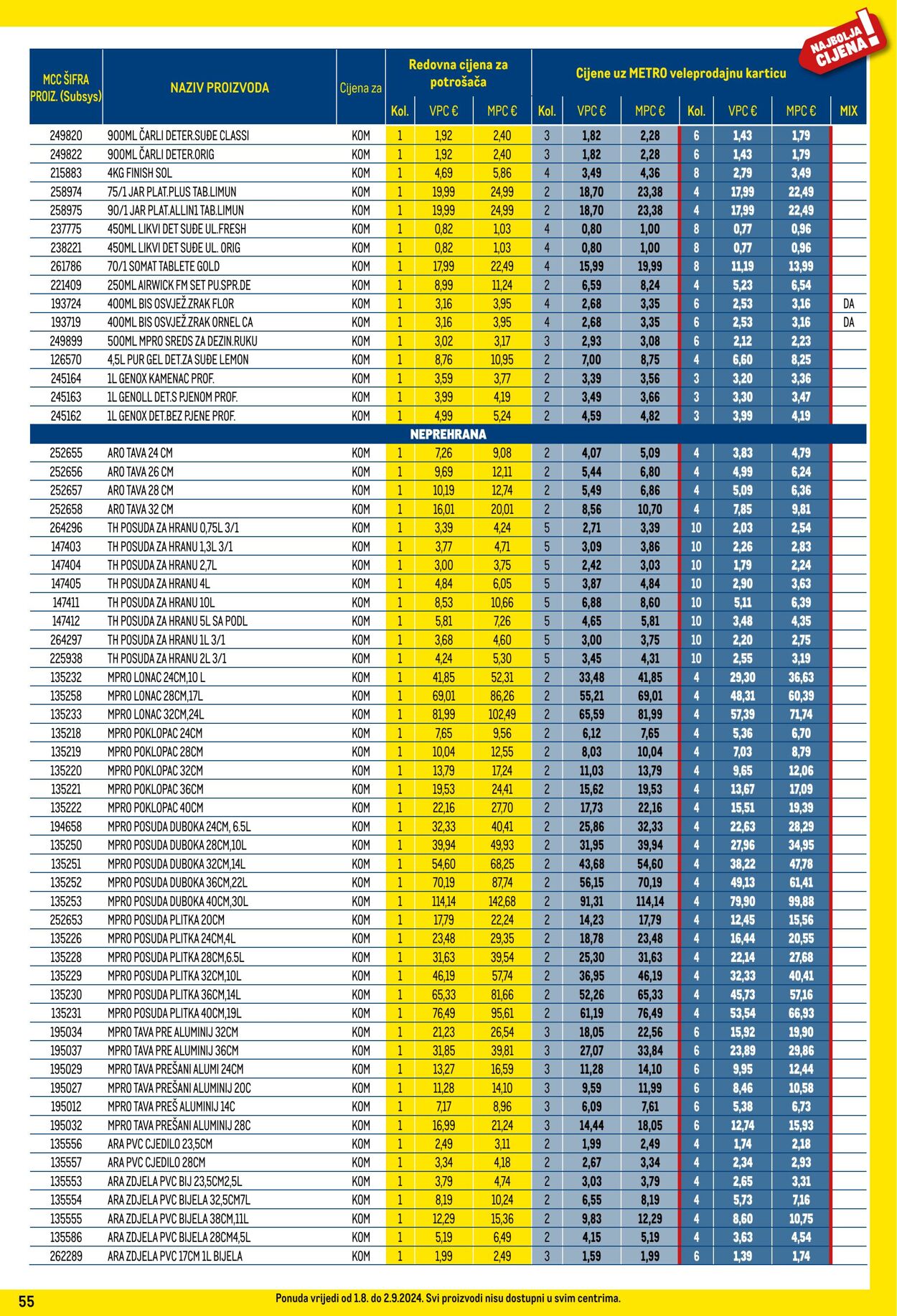 Katalog Metro 01.08.2024 - 02.09.2024