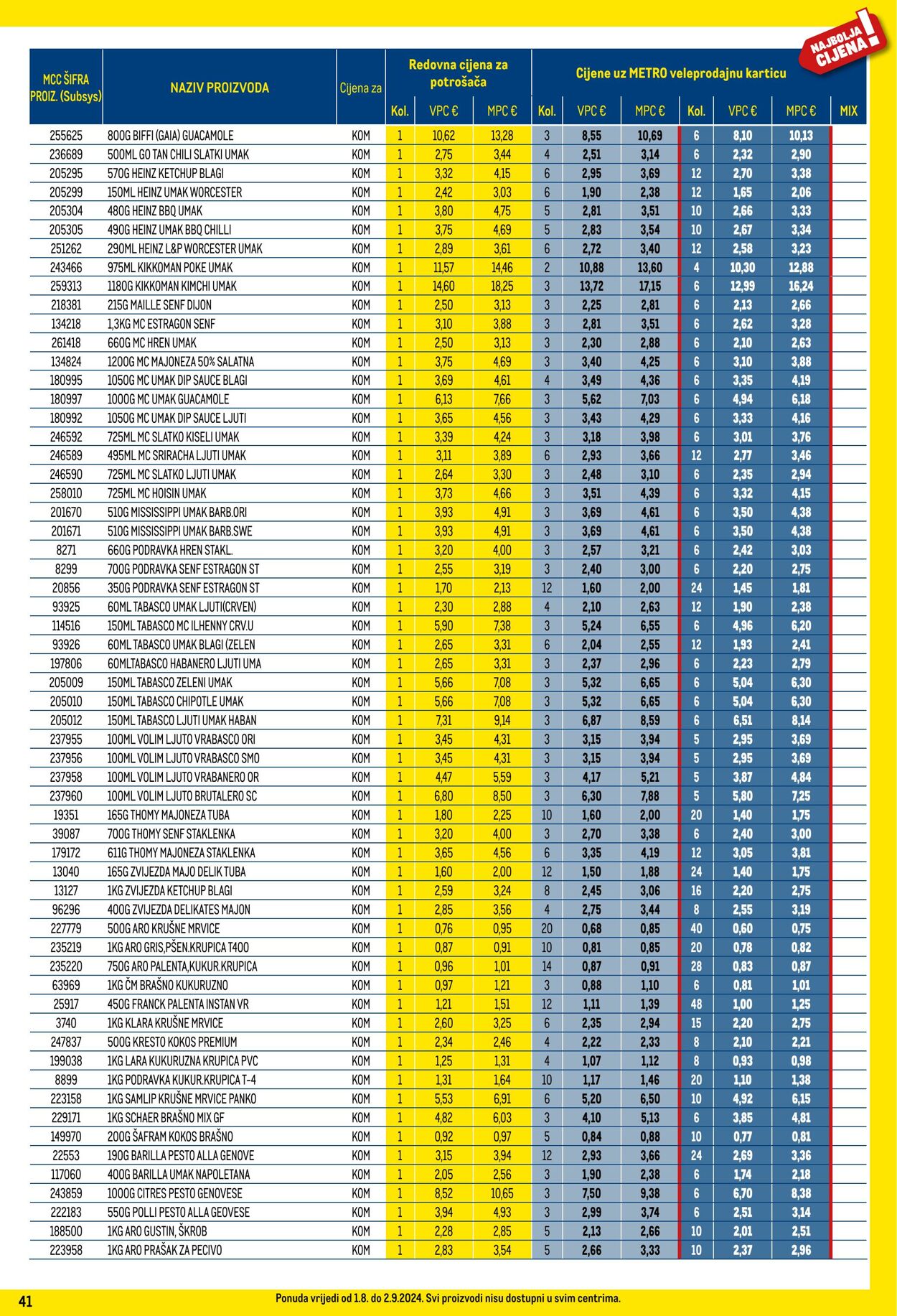 Katalog Metro 01.08.2024 - 02.09.2024