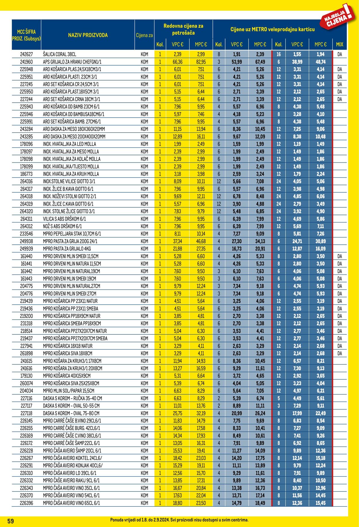 Katalog Metro 01.08.2024 - 02.09.2024