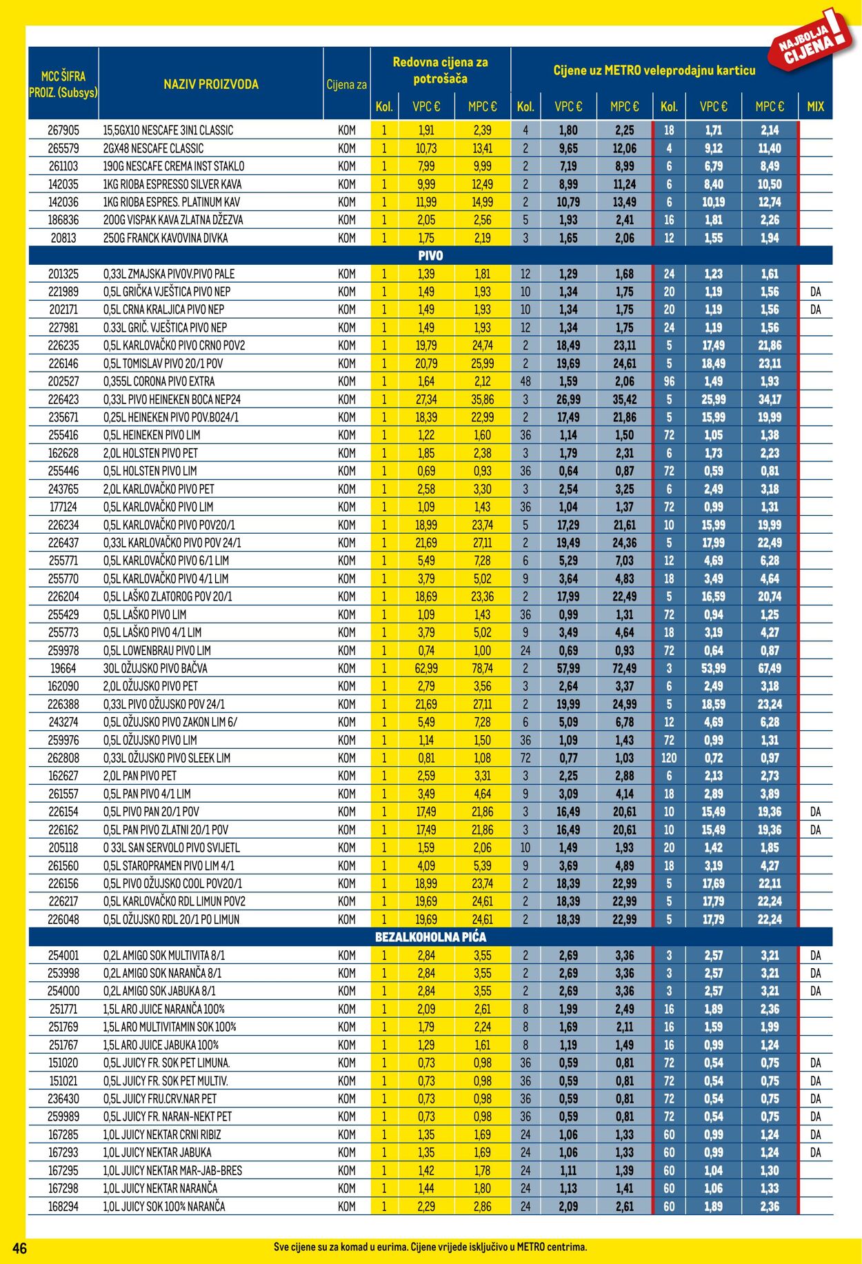 Katalog Metro 01.08.2024 - 02.09.2024