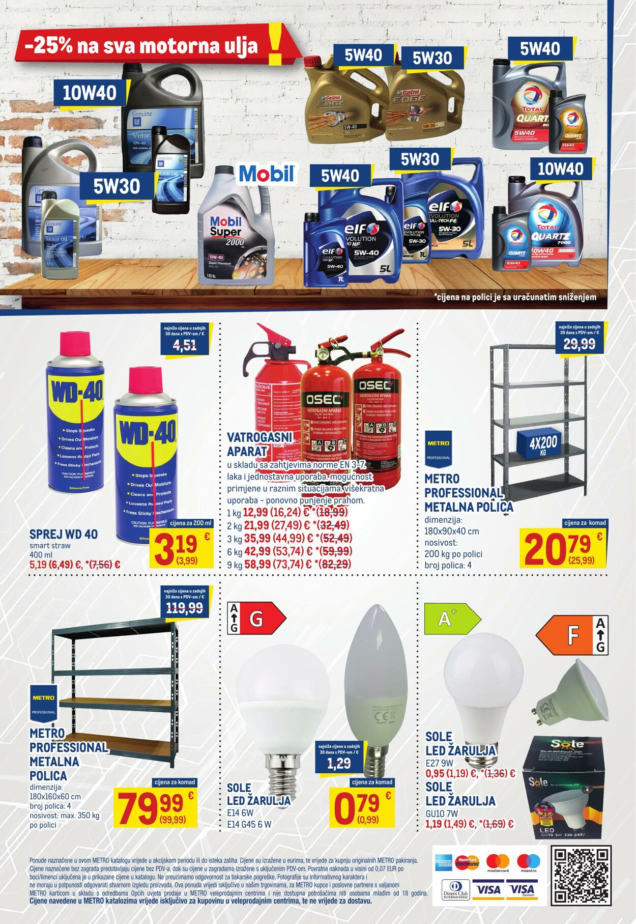 Katalog Metro 02.07.2024 - 15.07.2024