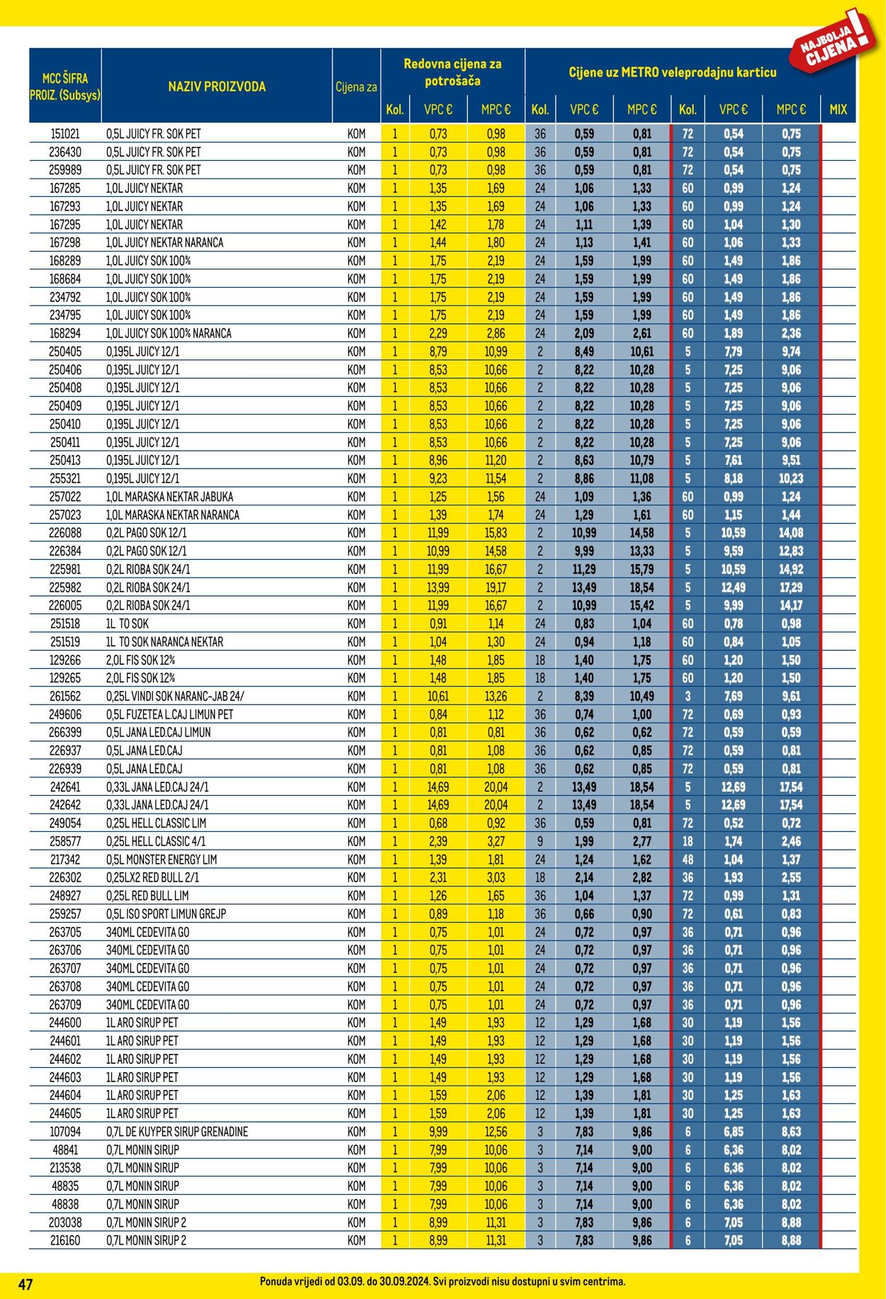 Katalog Metro 05.09.2024 - 01.10.2024