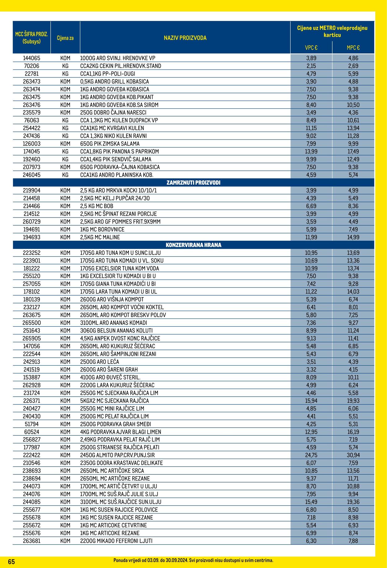 Katalog Metro 05.09.2024 - 01.10.2024