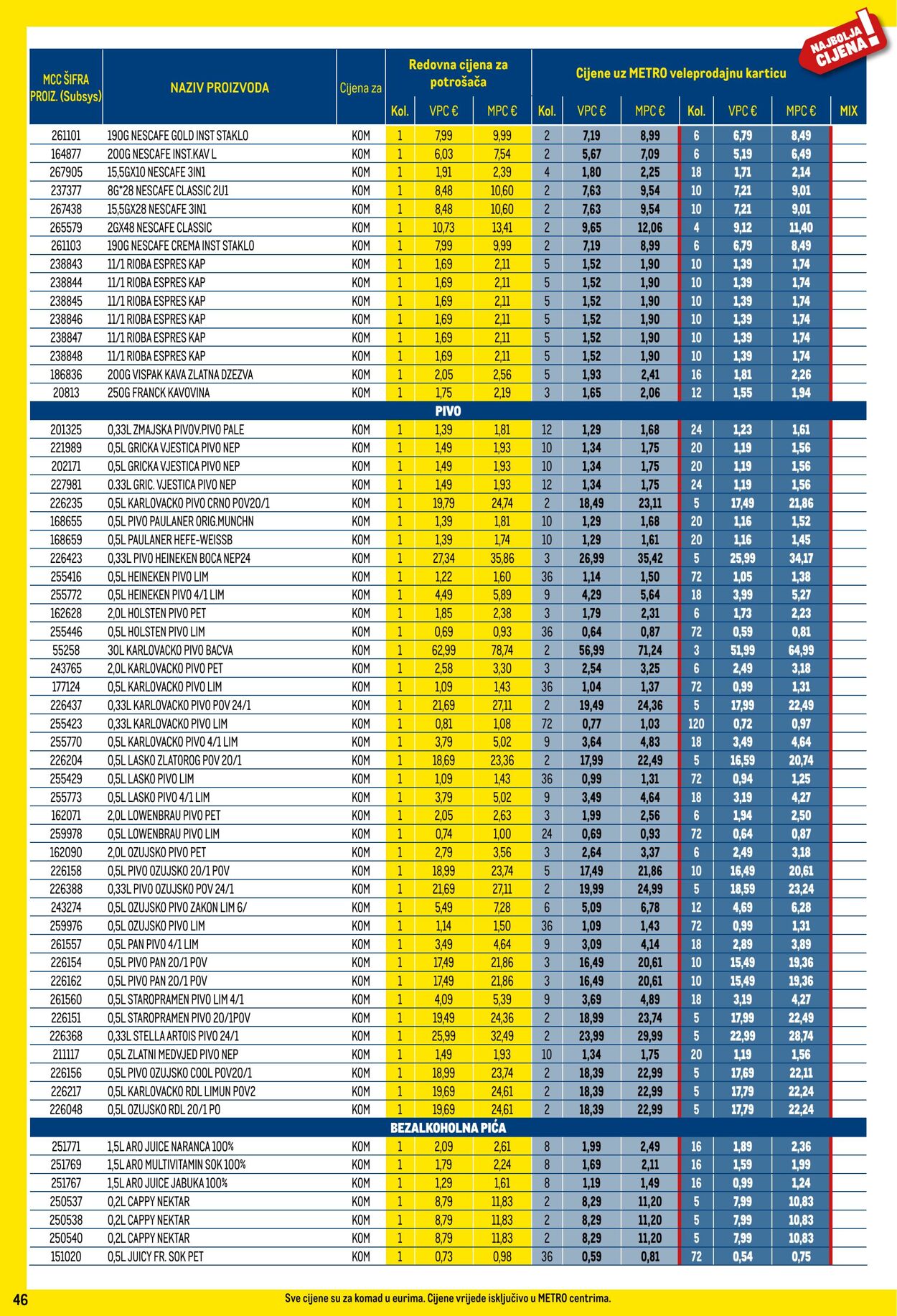 Katalog Metro 05.09.2024 - 01.10.2024