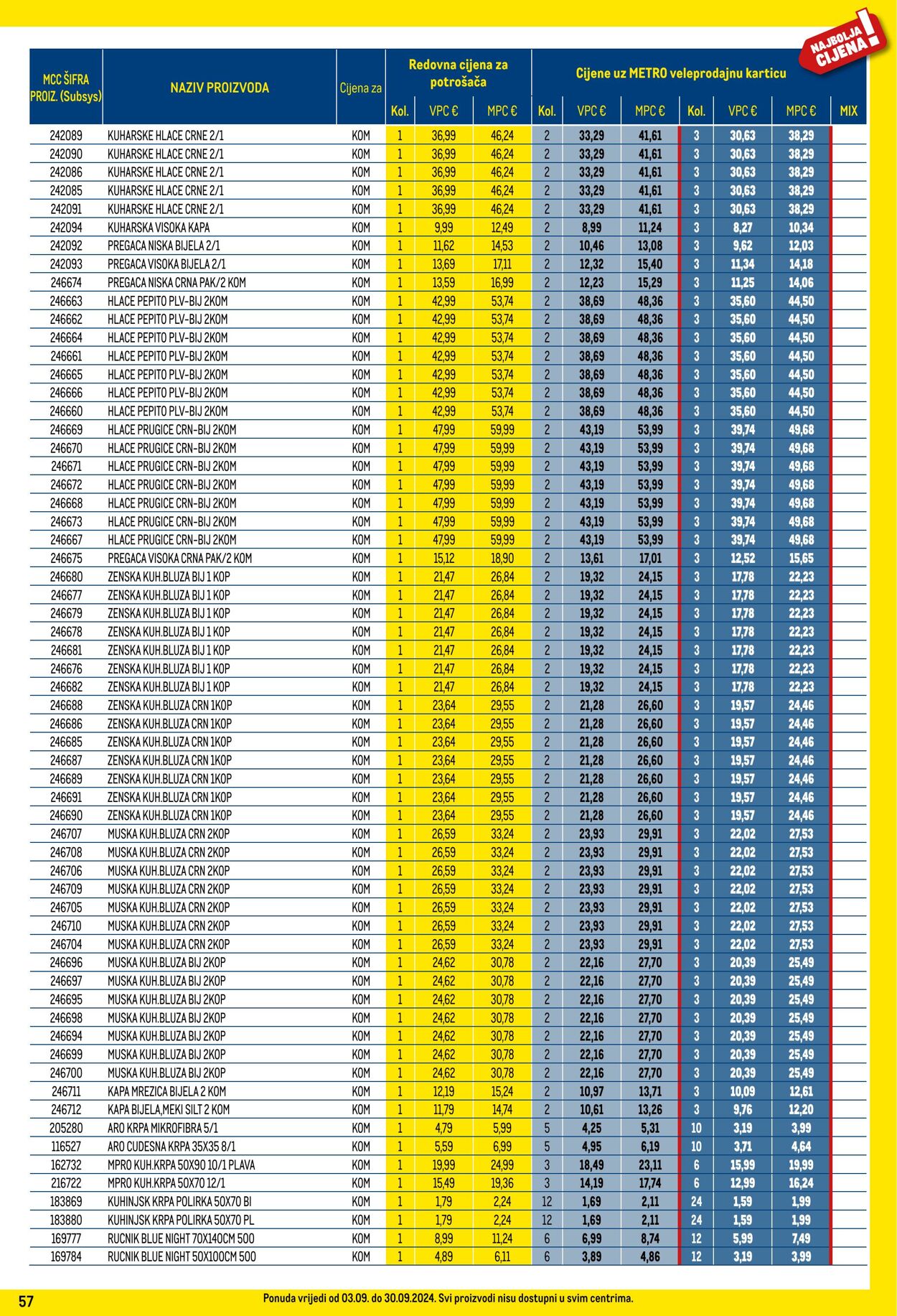 Katalog Metro 05.09.2024 - 01.10.2024