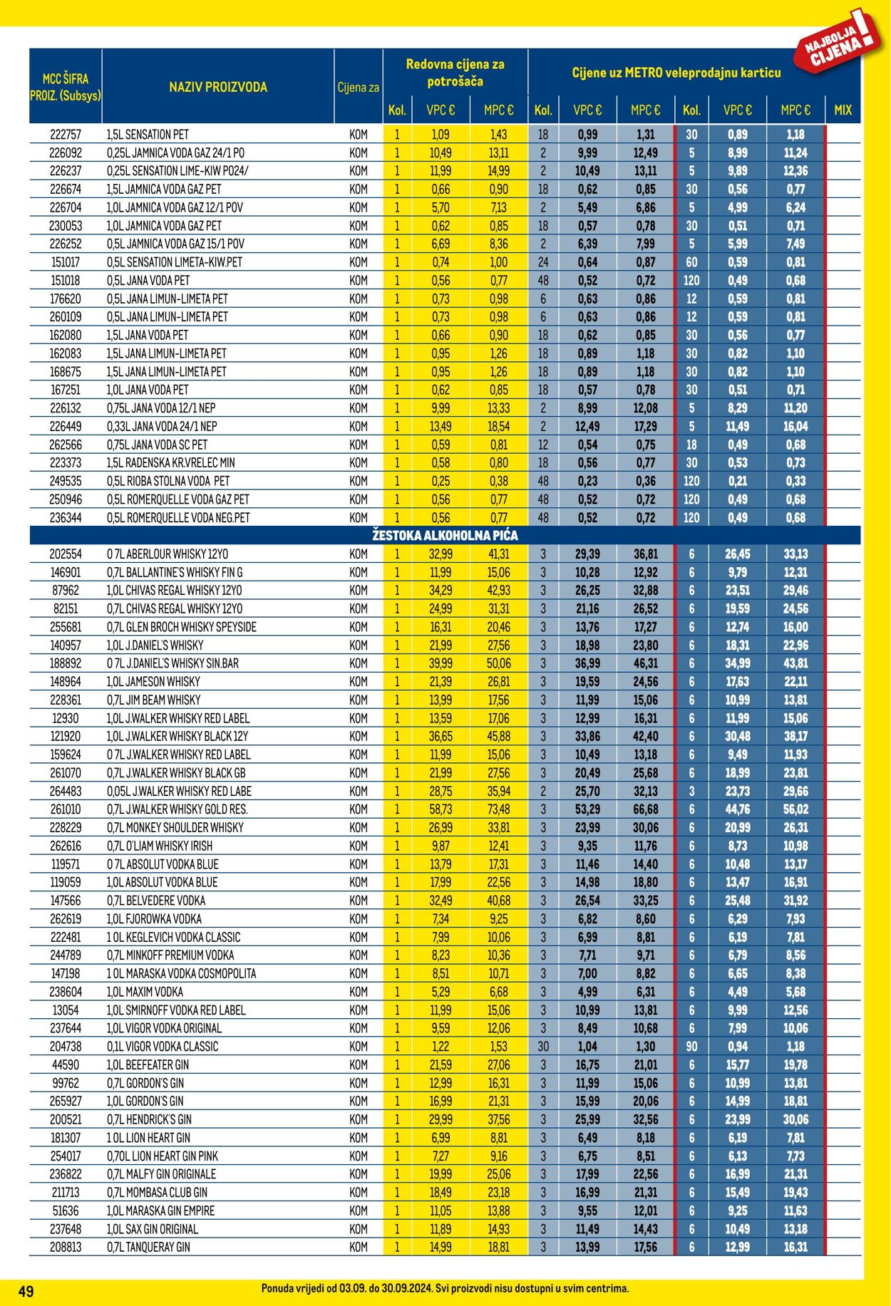 Katalog Metro 05.09.2024 - 01.10.2024