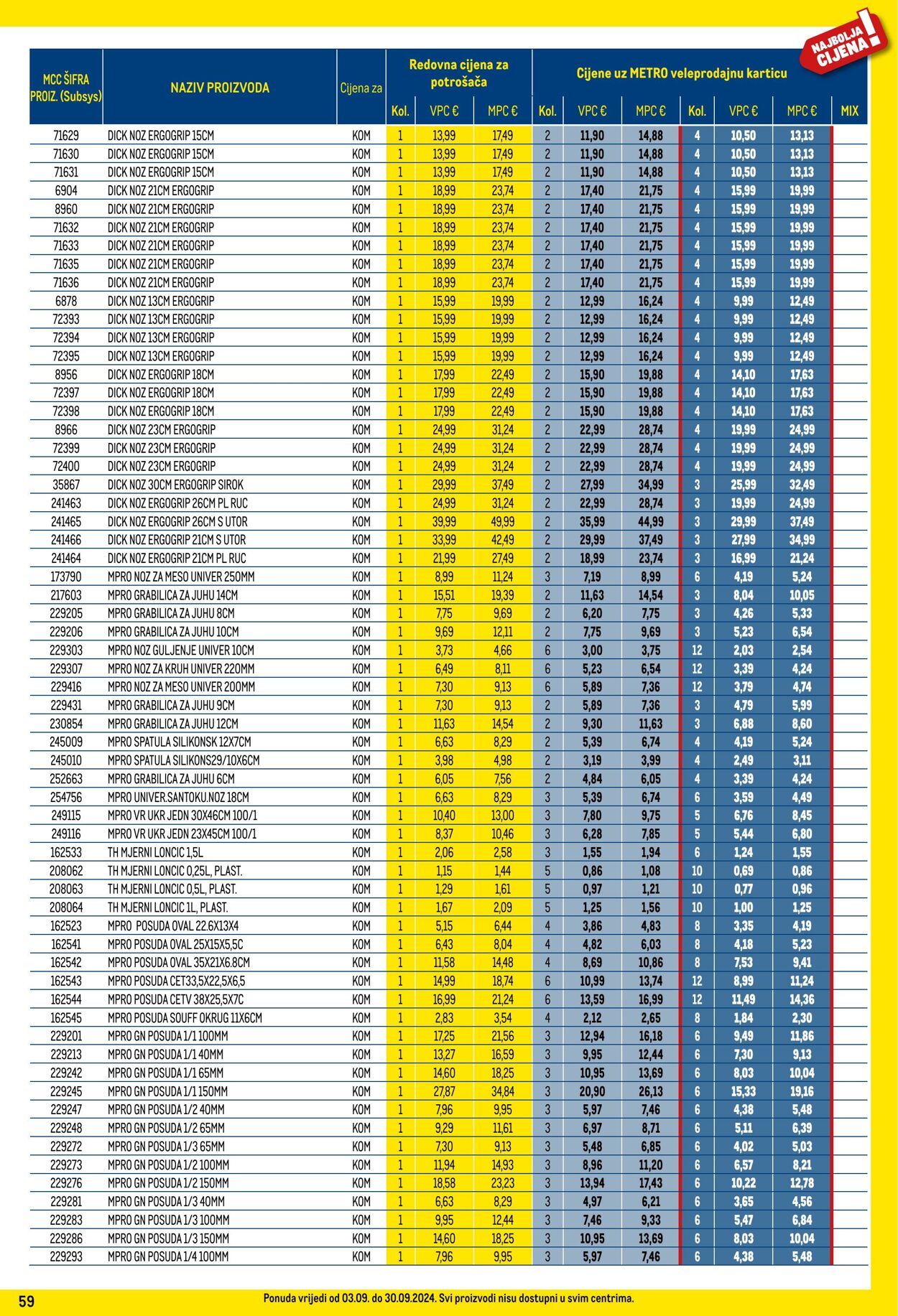 Katalog Metro 05.09.2024 - 01.10.2024