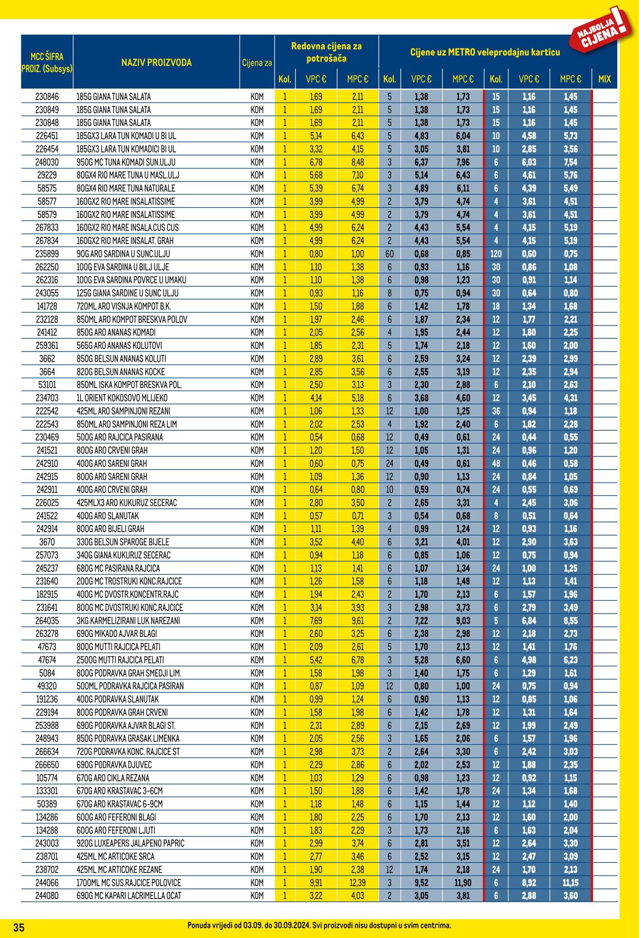 Katalog Metro 05.09.2024 - 01.10.2024