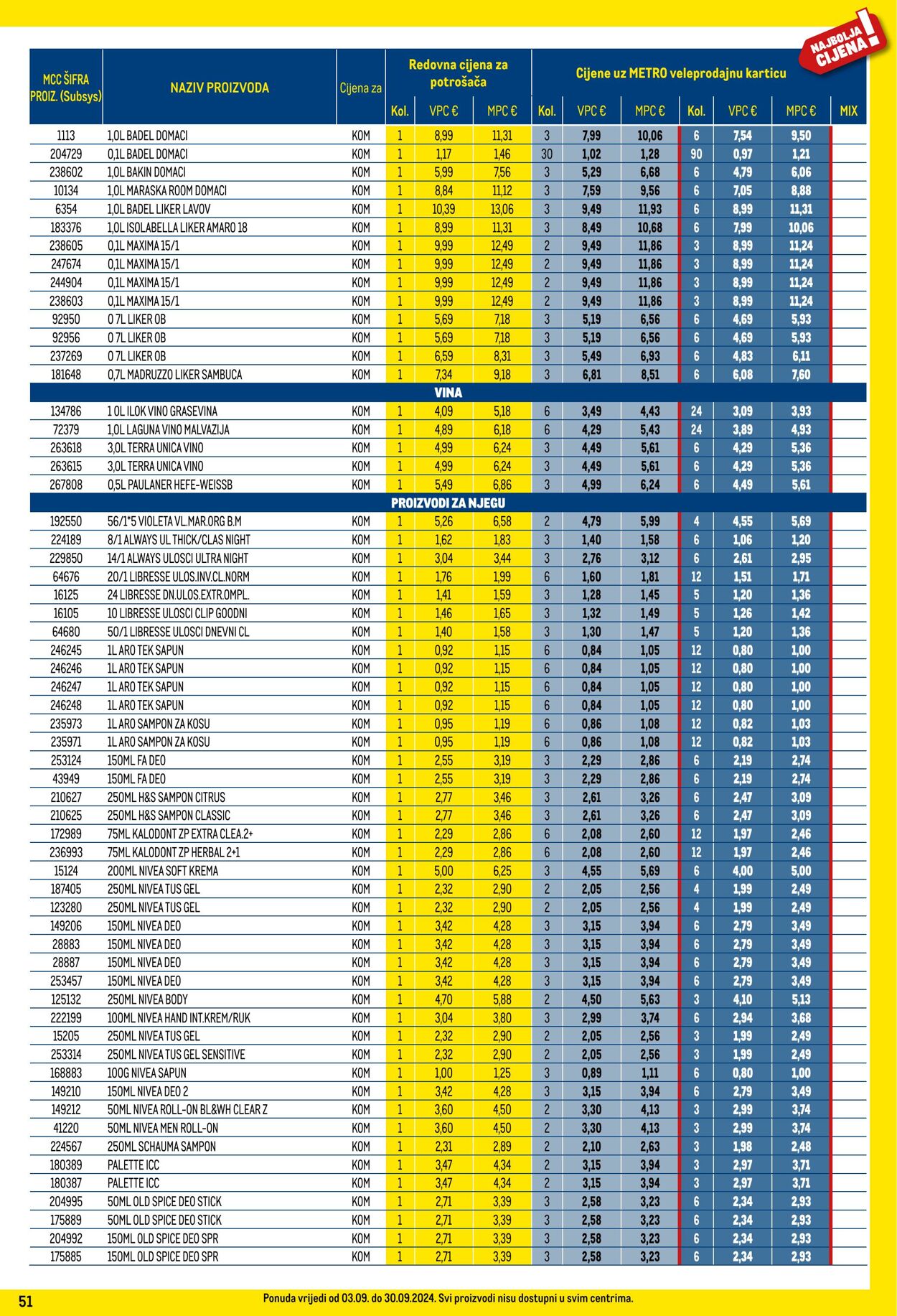 Katalog Metro 05.09.2024 - 01.10.2024