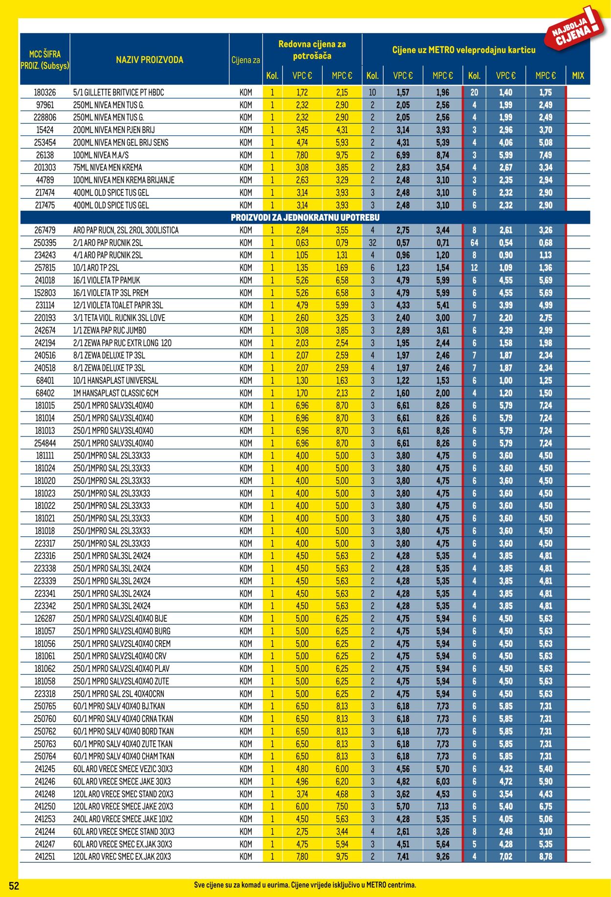 Katalog Metro 05.09.2024 - 01.10.2024