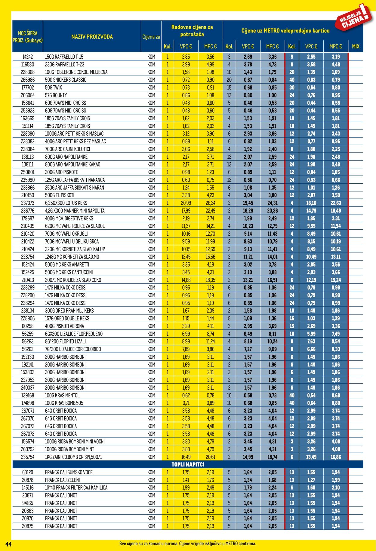 Katalog Metro 05.09.2024 - 01.10.2024