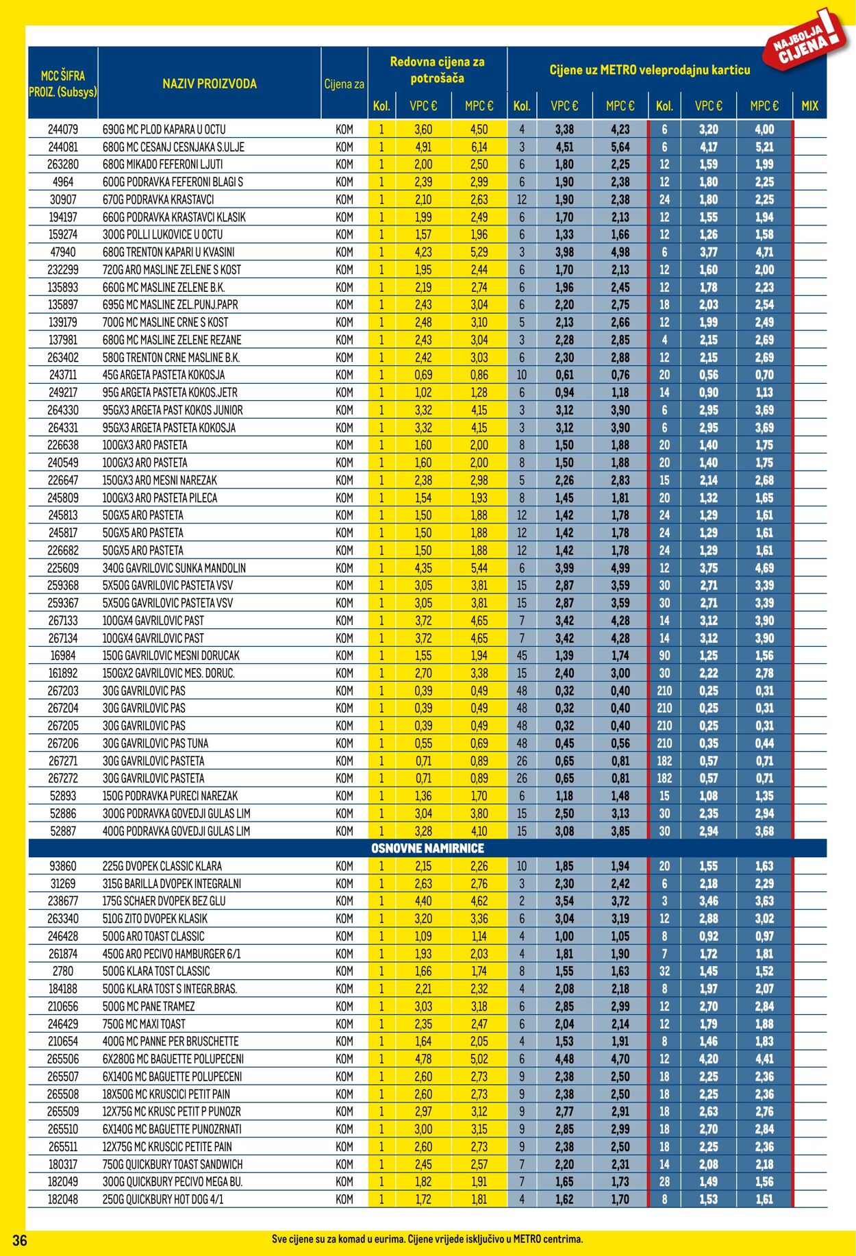 Katalog Metro 05.09.2024 - 01.10.2024