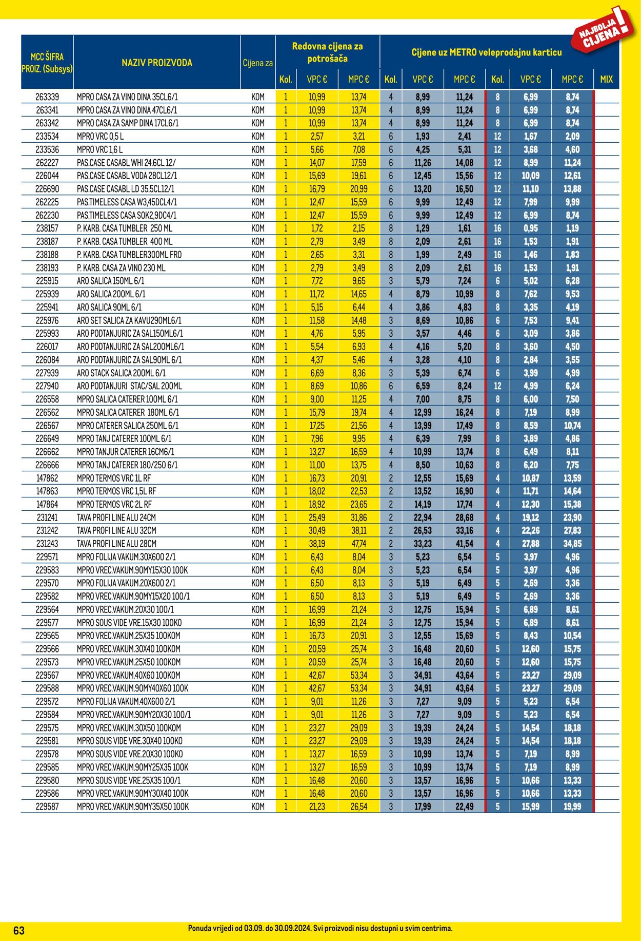 Katalog Metro 05.09.2024 - 01.10.2024