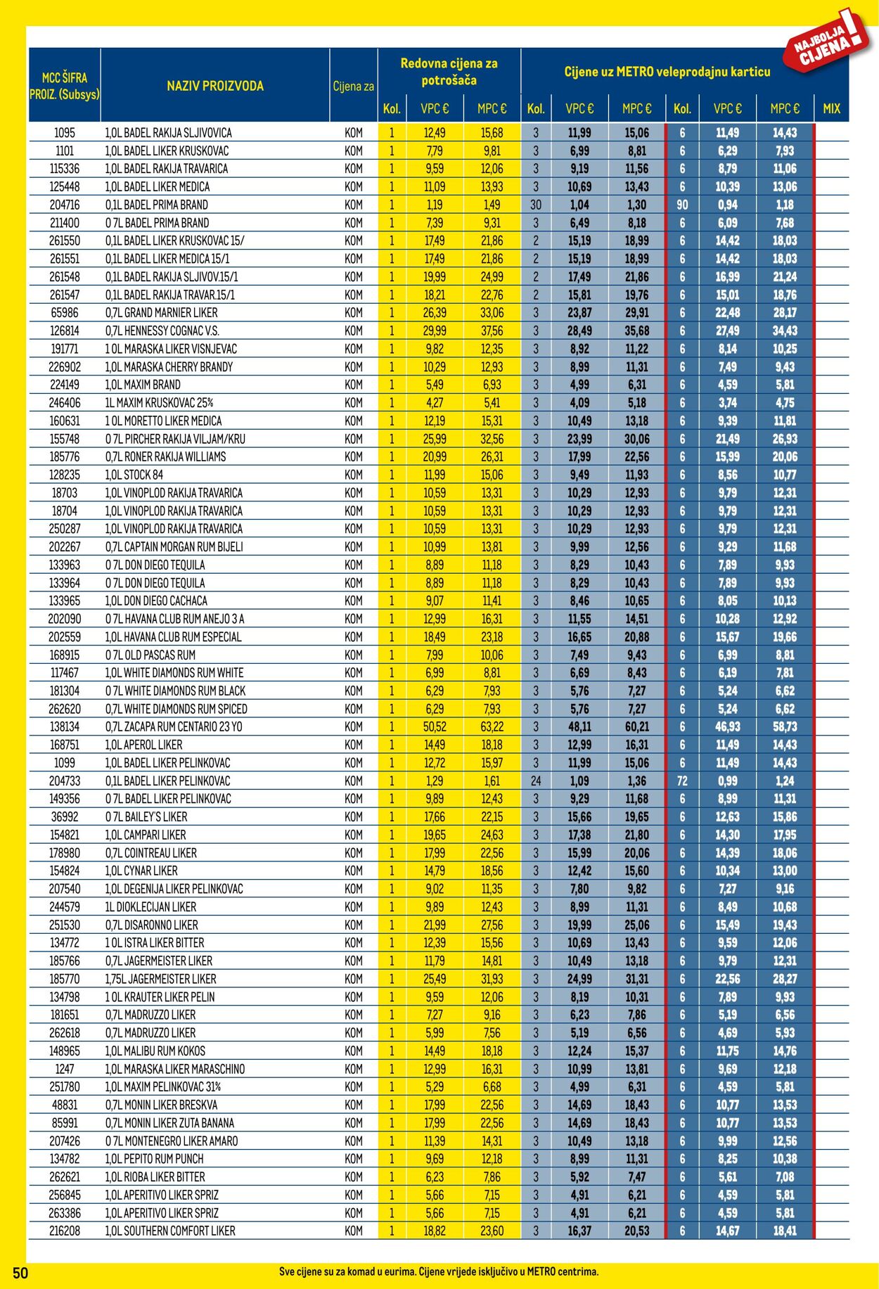 Katalog Metro 05.09.2024 - 01.10.2024