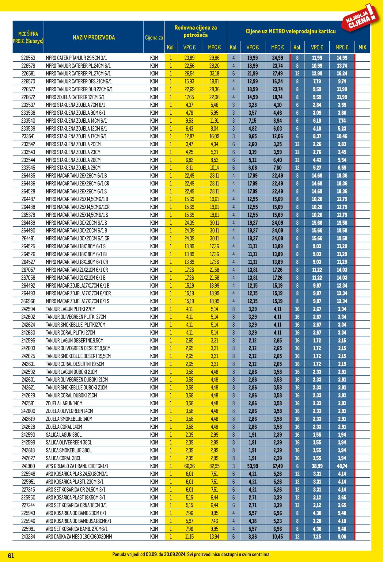 Katalog Metro 05.09.2024 - 01.10.2024