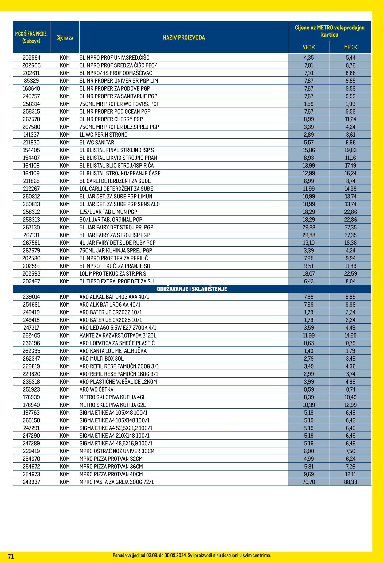 Katalog Metro 05.09.2024 - 01.10.2024