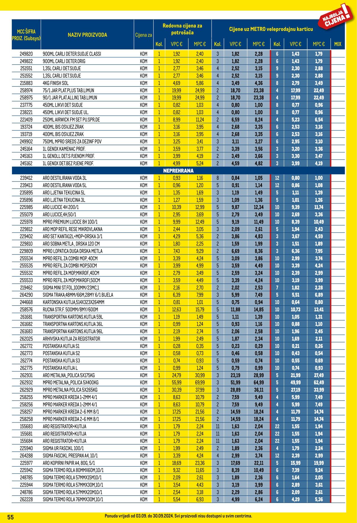 Katalog Metro 05.09.2024 - 01.10.2024