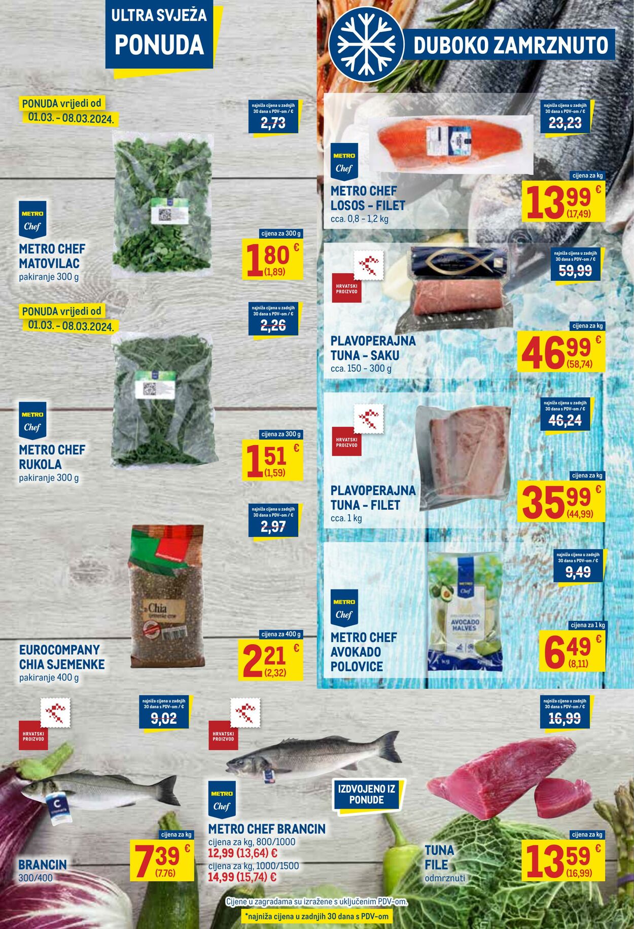 Katalog Metro 01.03.2024 - 14.03.2024