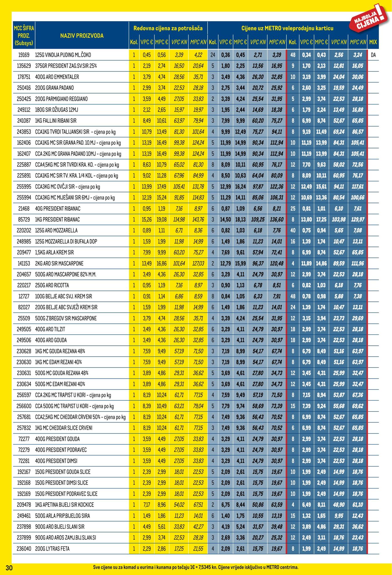 Katalog Metro 01.09.2023 - 30.09.2023