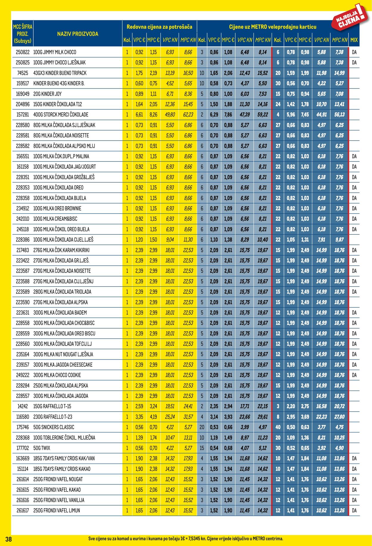 Katalog Metro 01.09.2023 - 30.09.2023