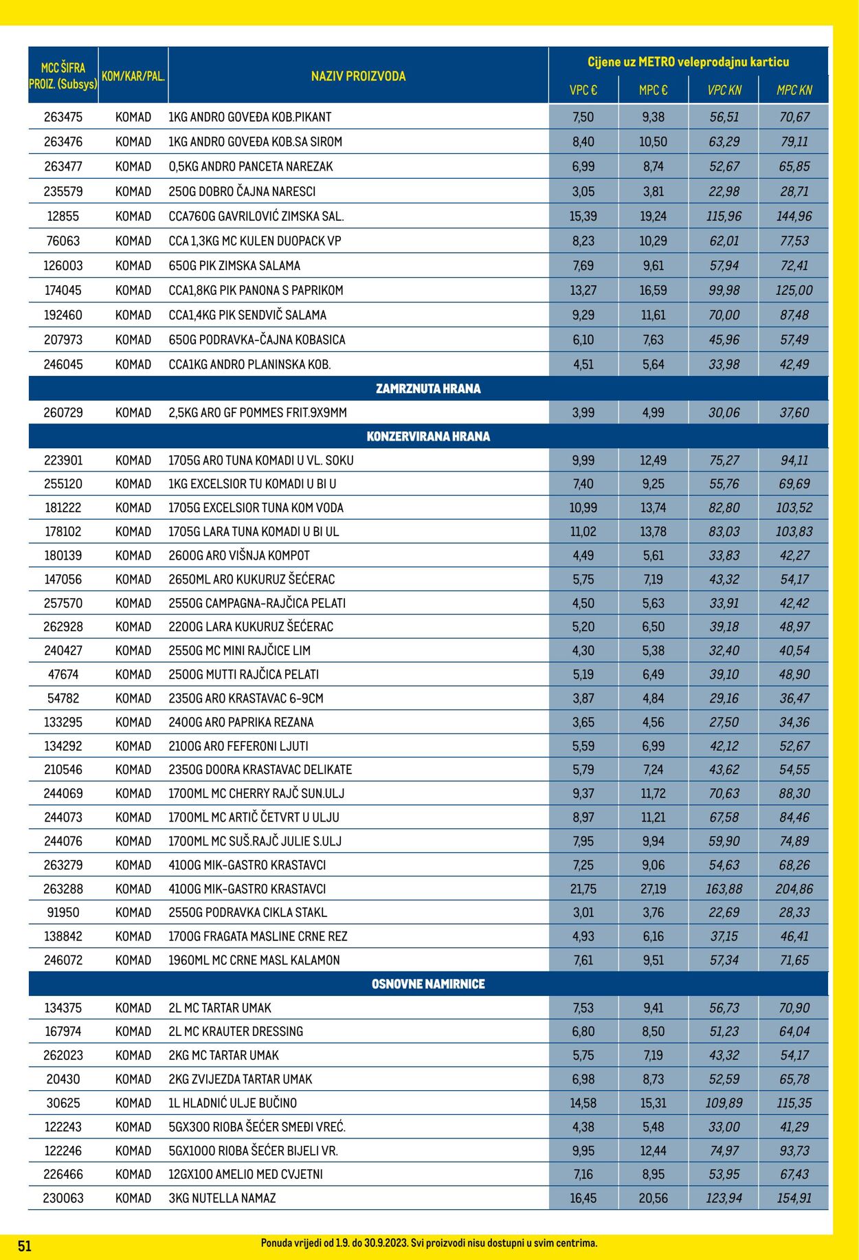 Katalog Metro 01.09.2023 - 30.09.2023