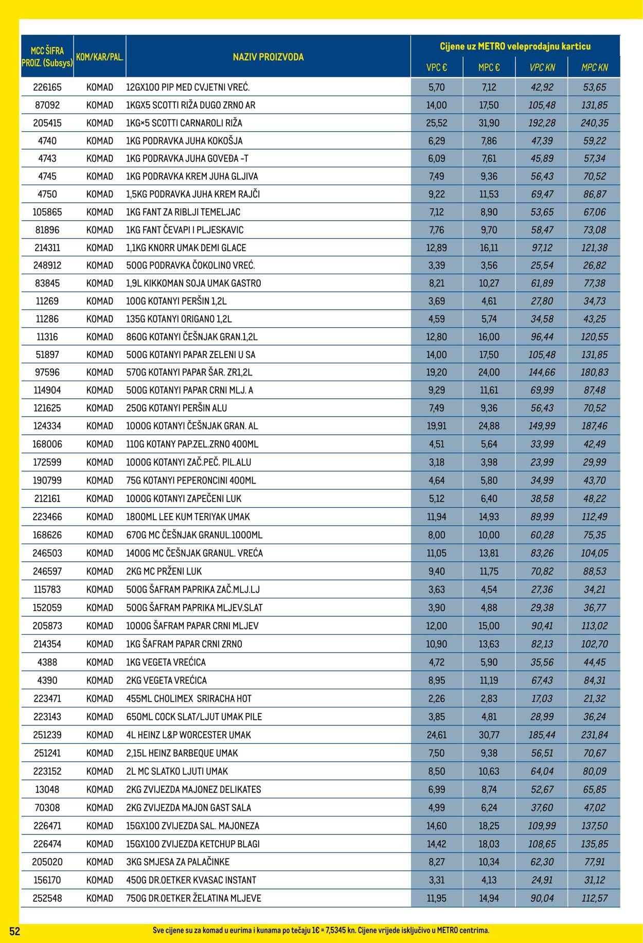 Katalog Metro 01.09.2023 - 30.09.2023