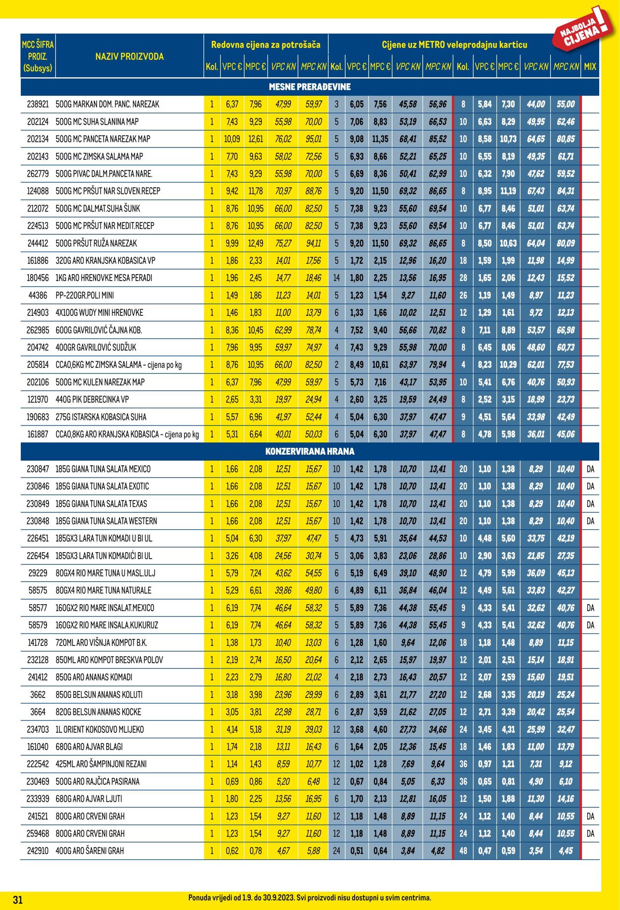 Katalog Metro 01.09.2023 - 30.09.2023