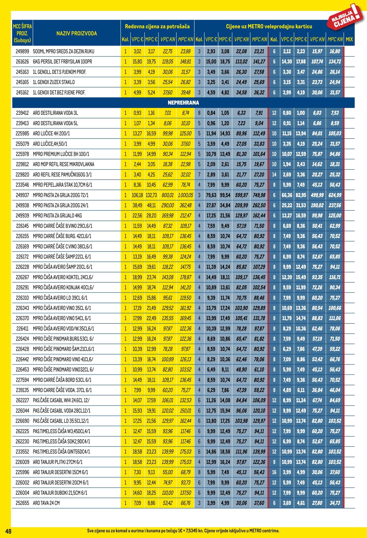 Katalog Metro 01.09.2023 - 30.09.2023