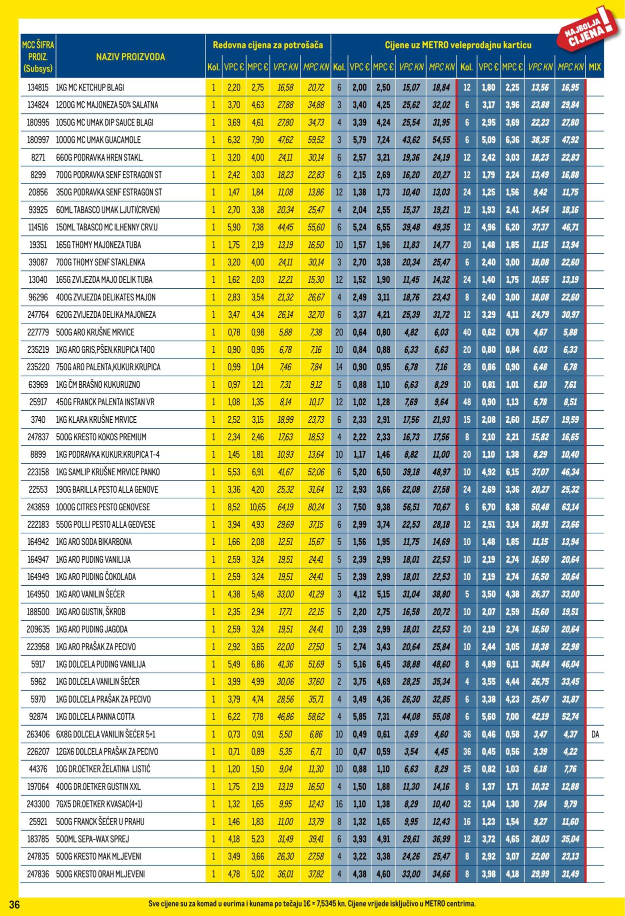 Katalog Metro 01.09.2023 - 30.09.2023