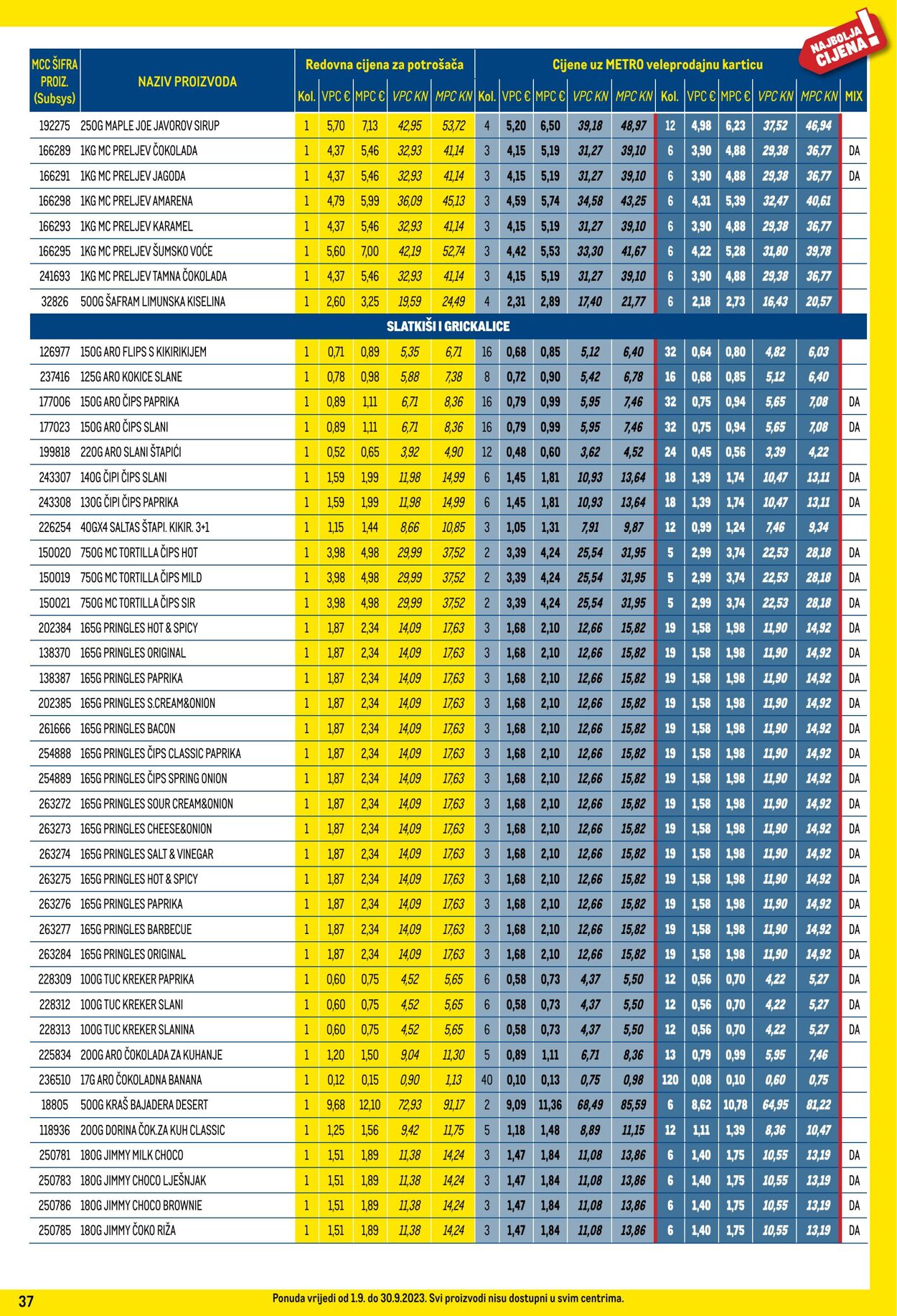 Katalog Metro 01.09.2023 - 30.09.2023