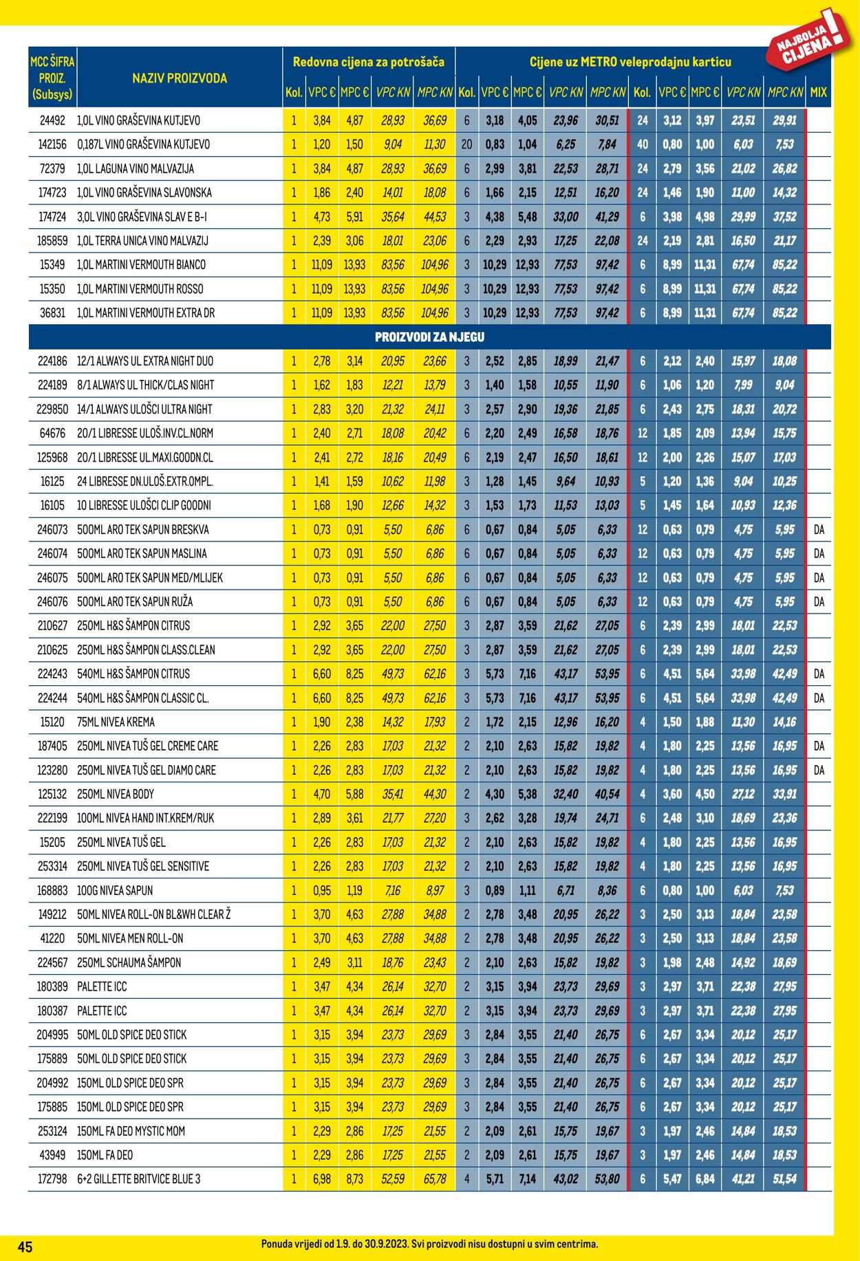 Katalog Metro 01.09.2023 - 30.09.2023