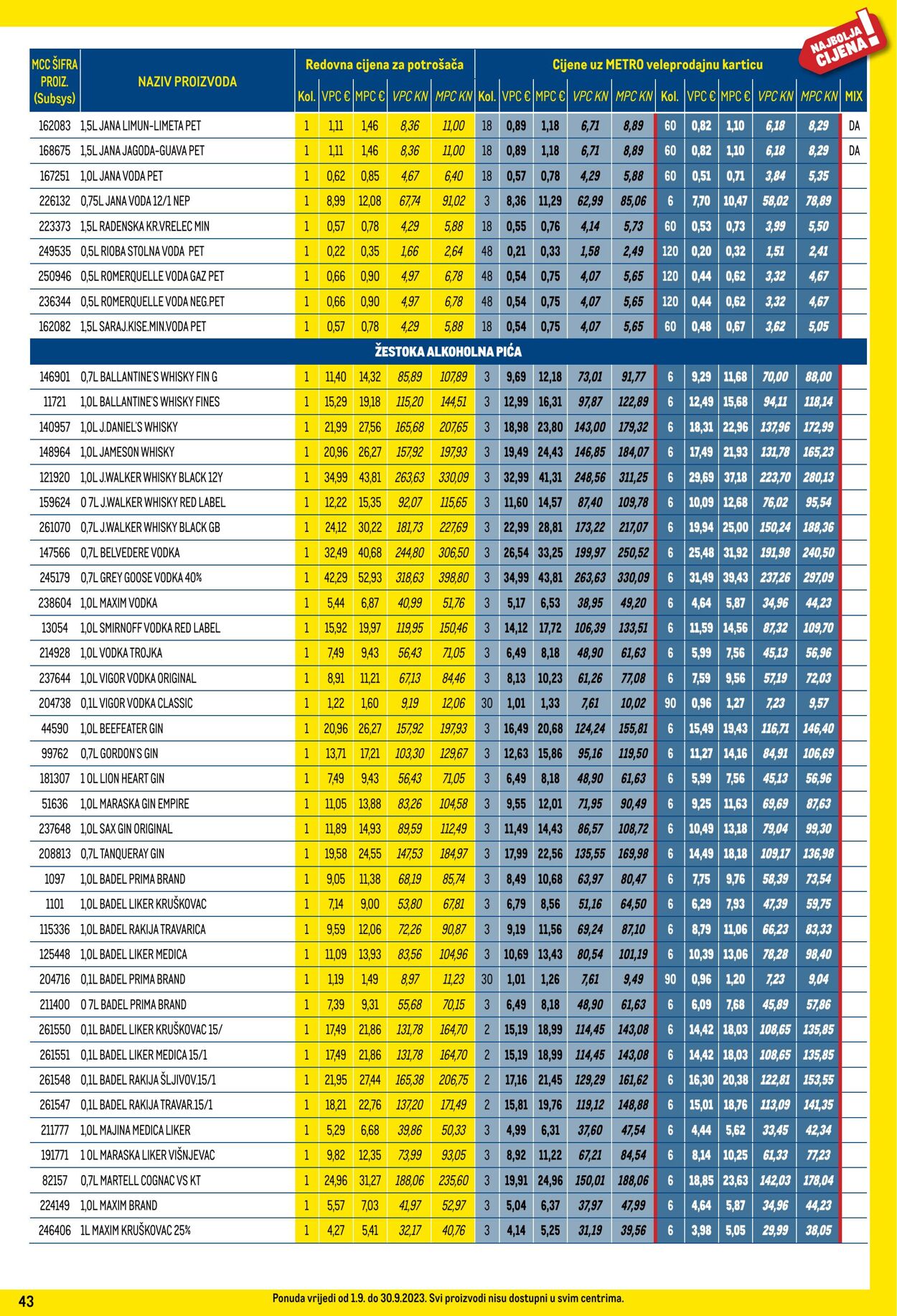 Katalog Metro 01.09.2023 - 30.09.2023