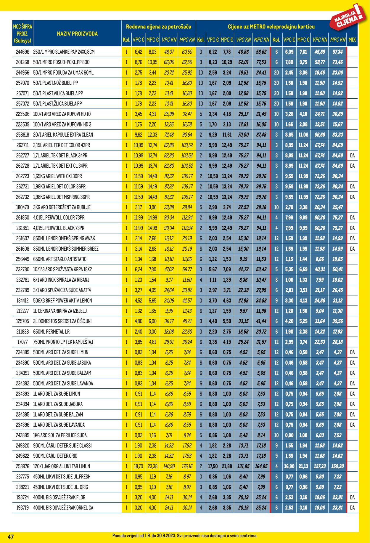 Katalog Metro 01.09.2023 - 30.09.2023