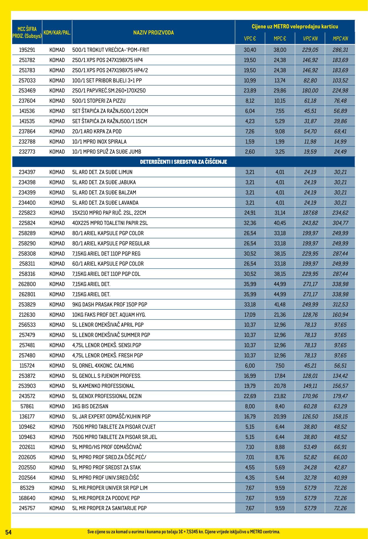 Katalog Metro 01.09.2023 - 30.09.2023