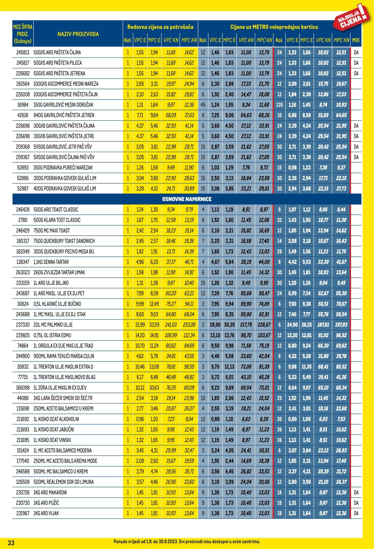 Katalog Metro 01.09.2023 - 30.09.2023