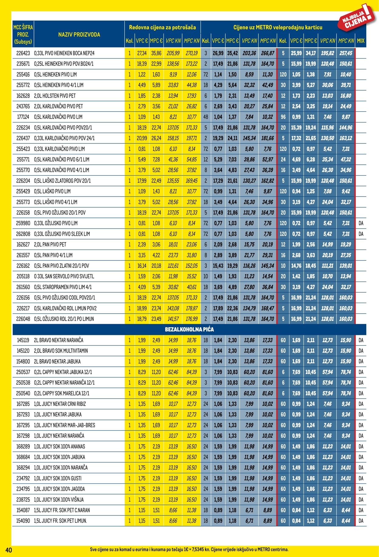 Katalog Metro 01.09.2023 - 30.09.2023