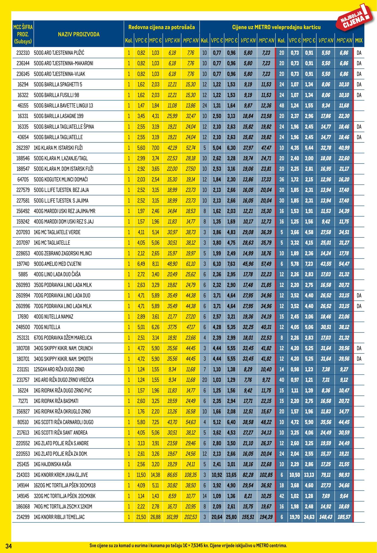 Katalog Metro 01.09.2023 - 30.09.2023