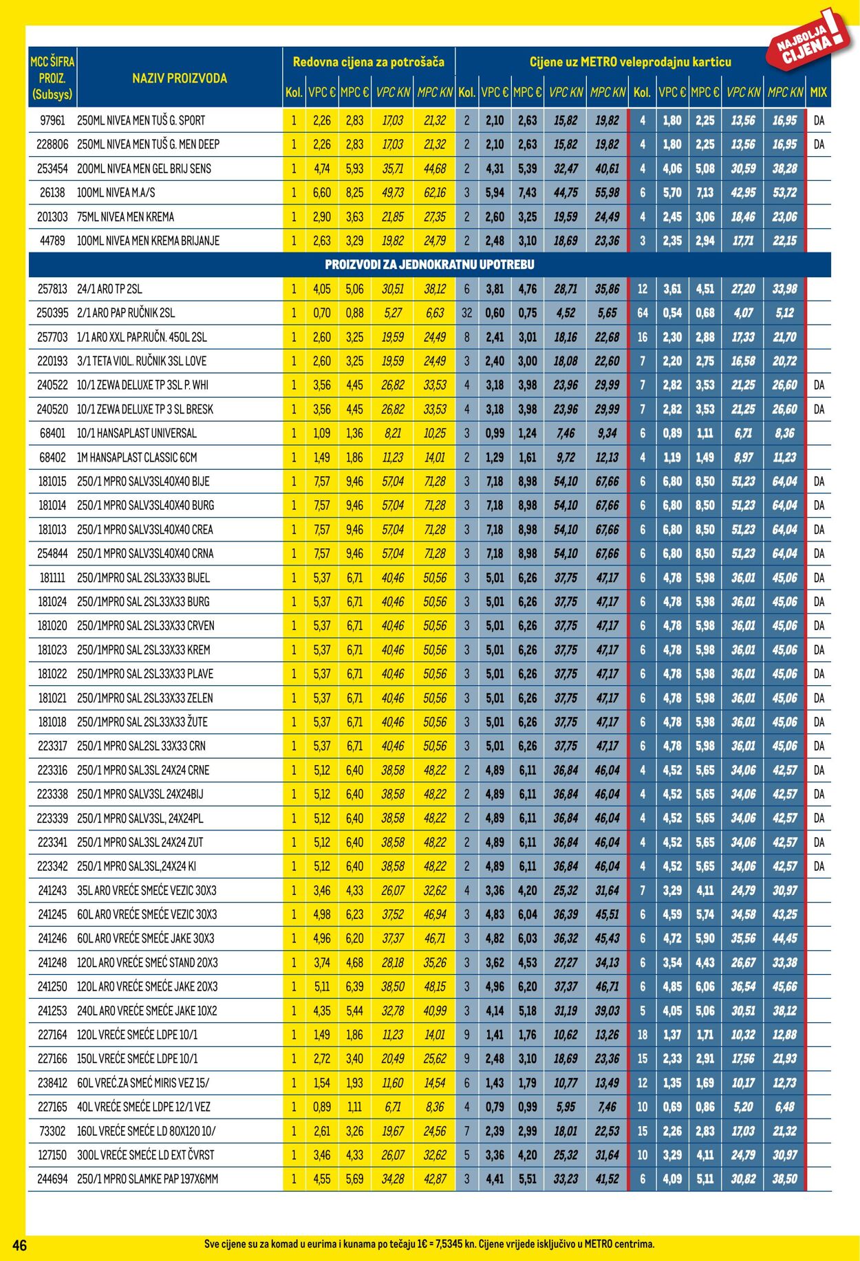 Katalog Metro 01.09.2023 - 30.09.2023