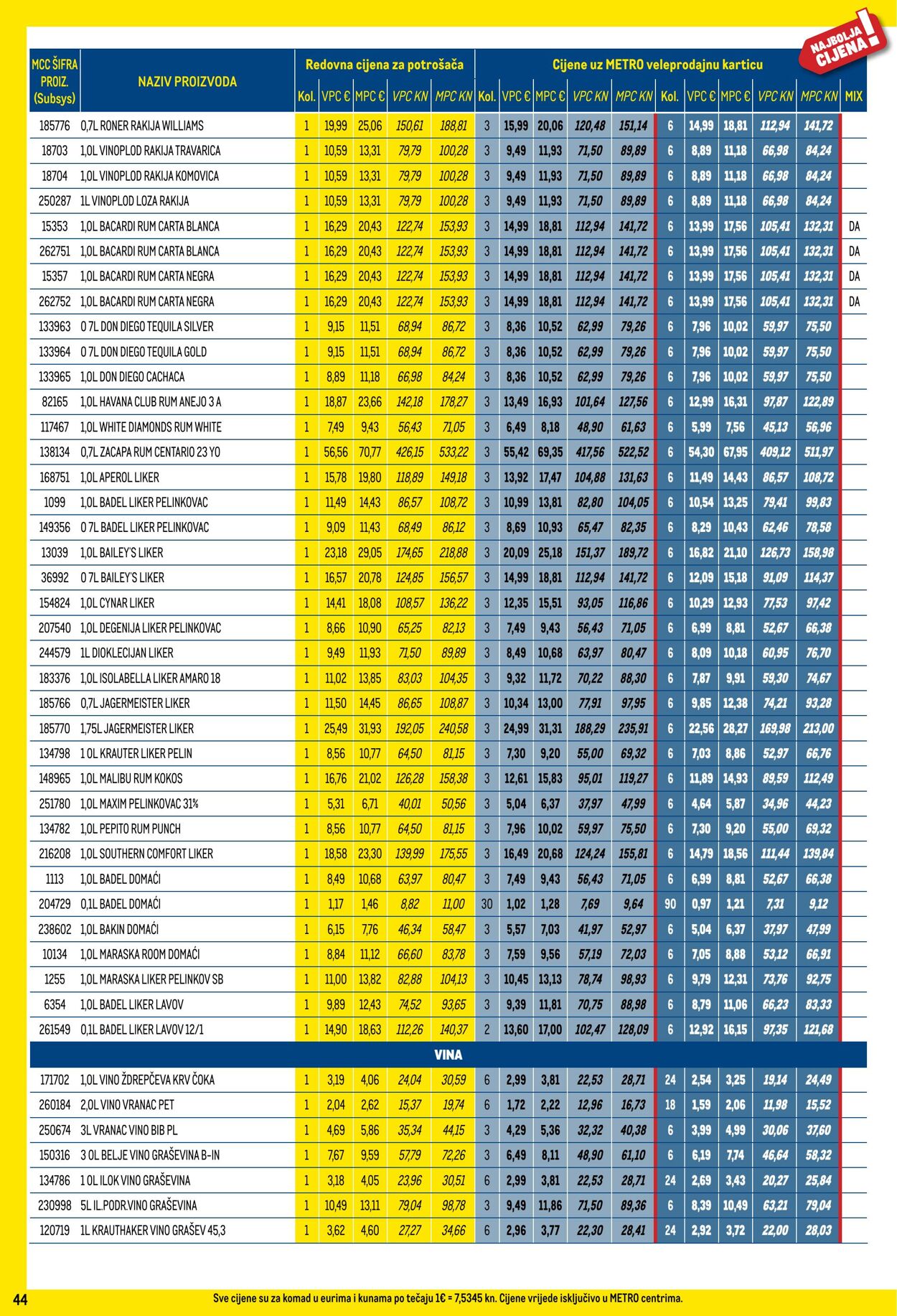 Katalog Metro 01.09.2023 - 30.09.2023