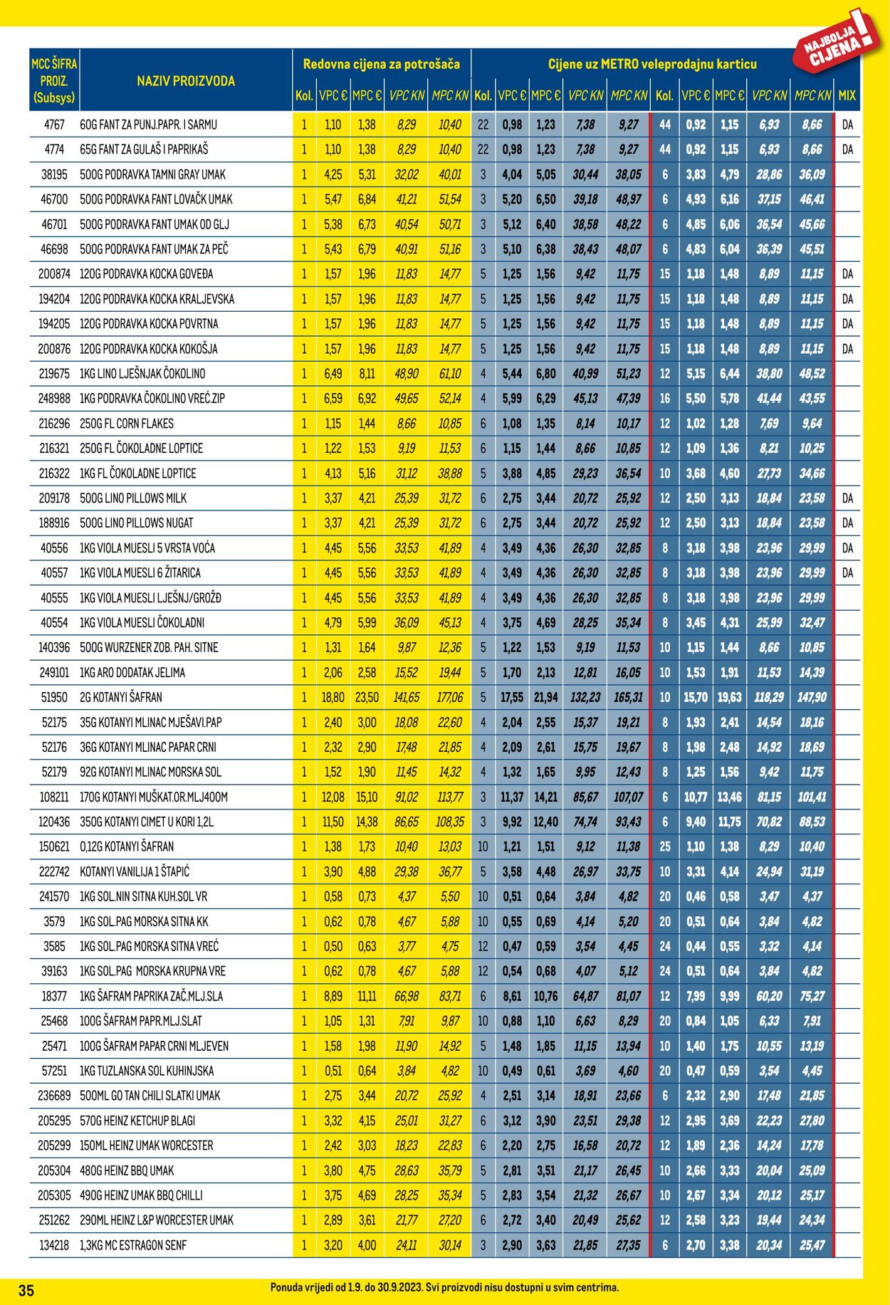 Katalog Metro 01.09.2023 - 30.09.2023