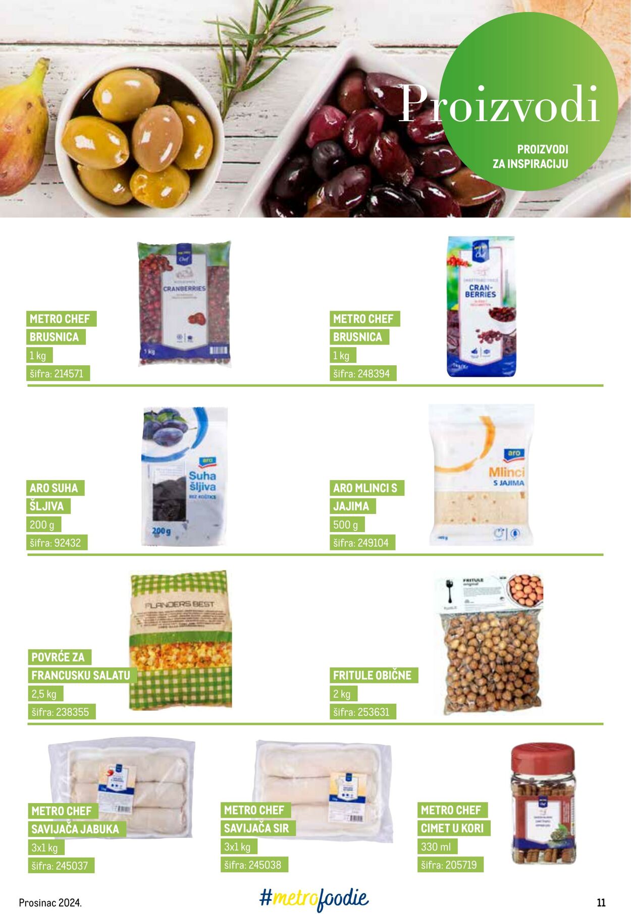 Katalog Metro 04.06.2025 - 18.06.2025