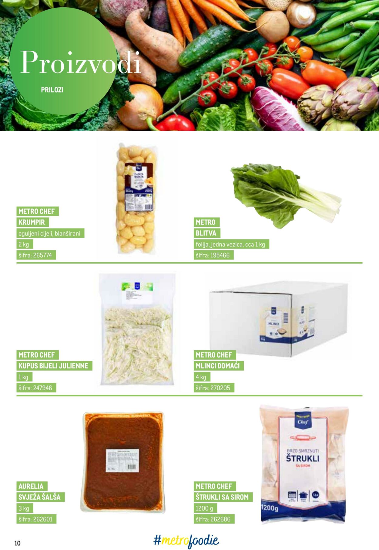 Katalog Metro 09.09.2025 - 23.09.2025