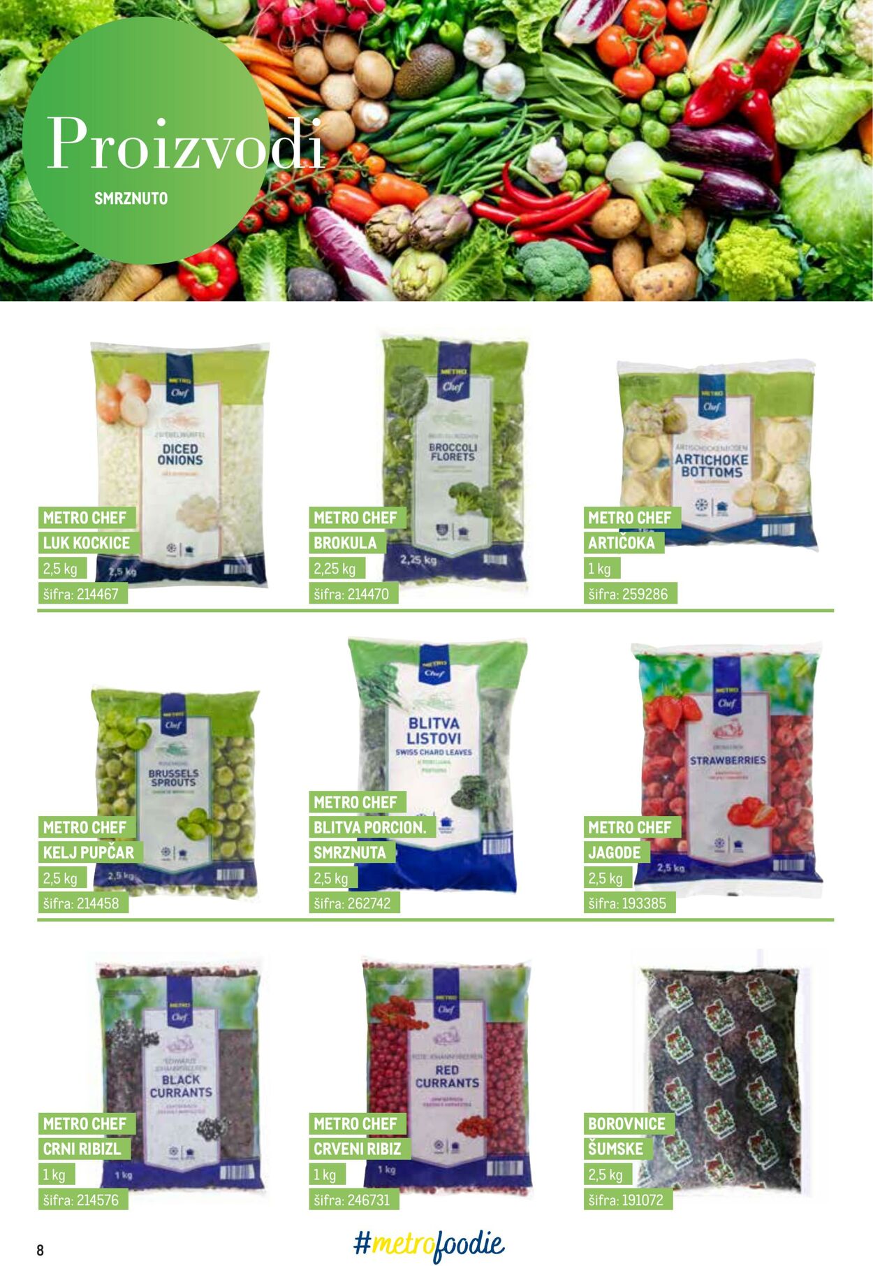 Katalog Metro 01.08.2025 - 21.08.2025