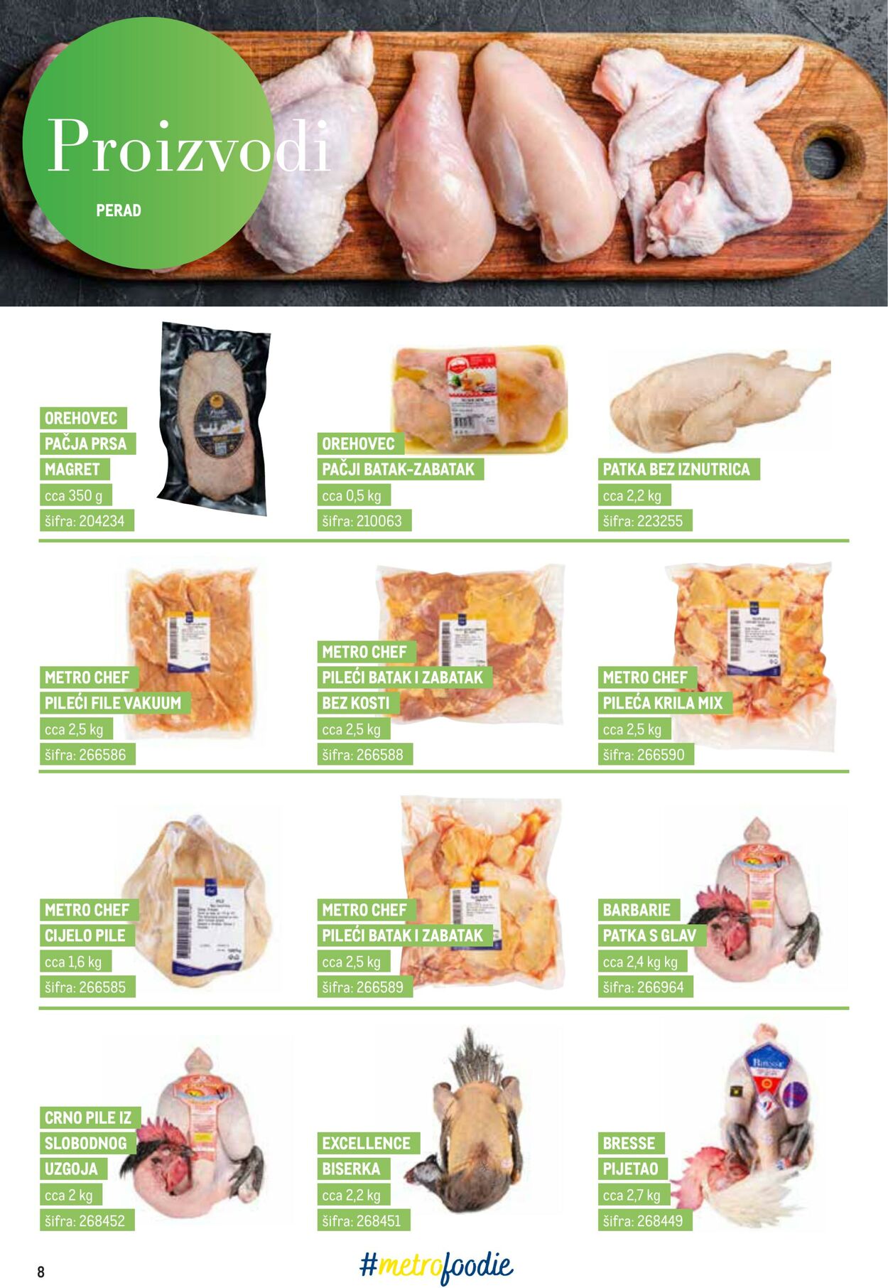 Katalog Metro 04.06.2025 - 18.06.2025