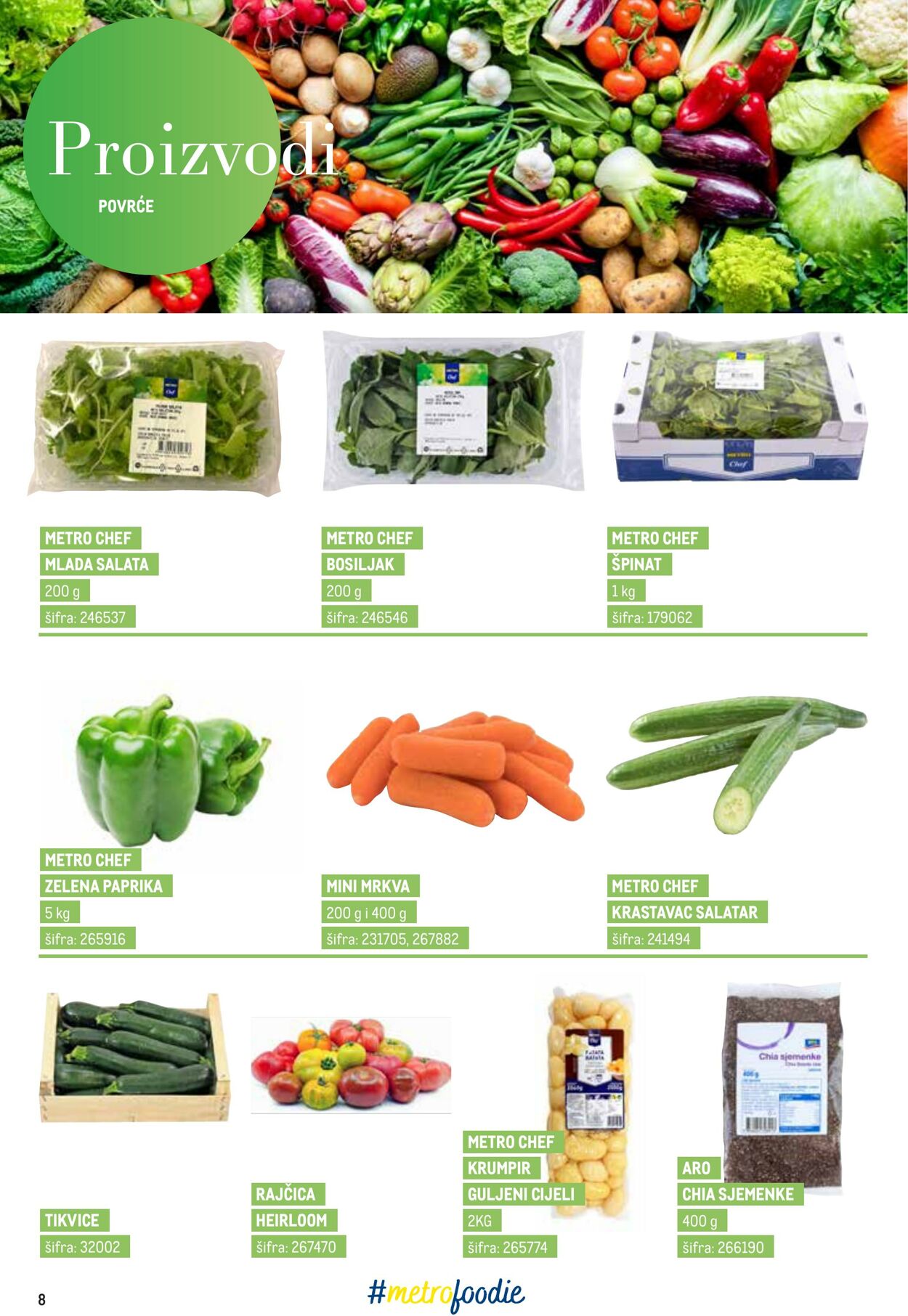 Katalog Metro 18.06.2025 - 02.07.2025