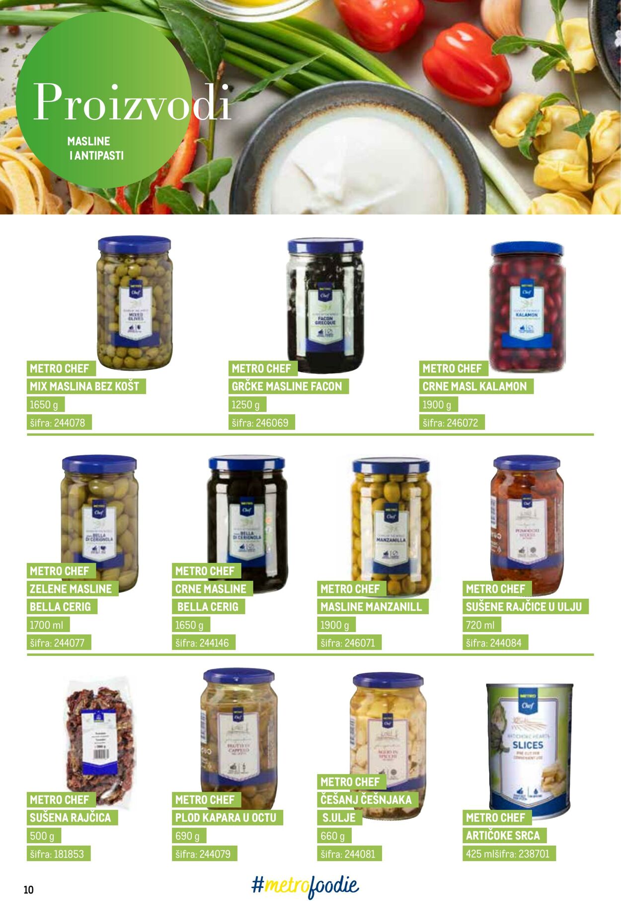 Katalog Metro 04.06.2025 - 18.06.2025