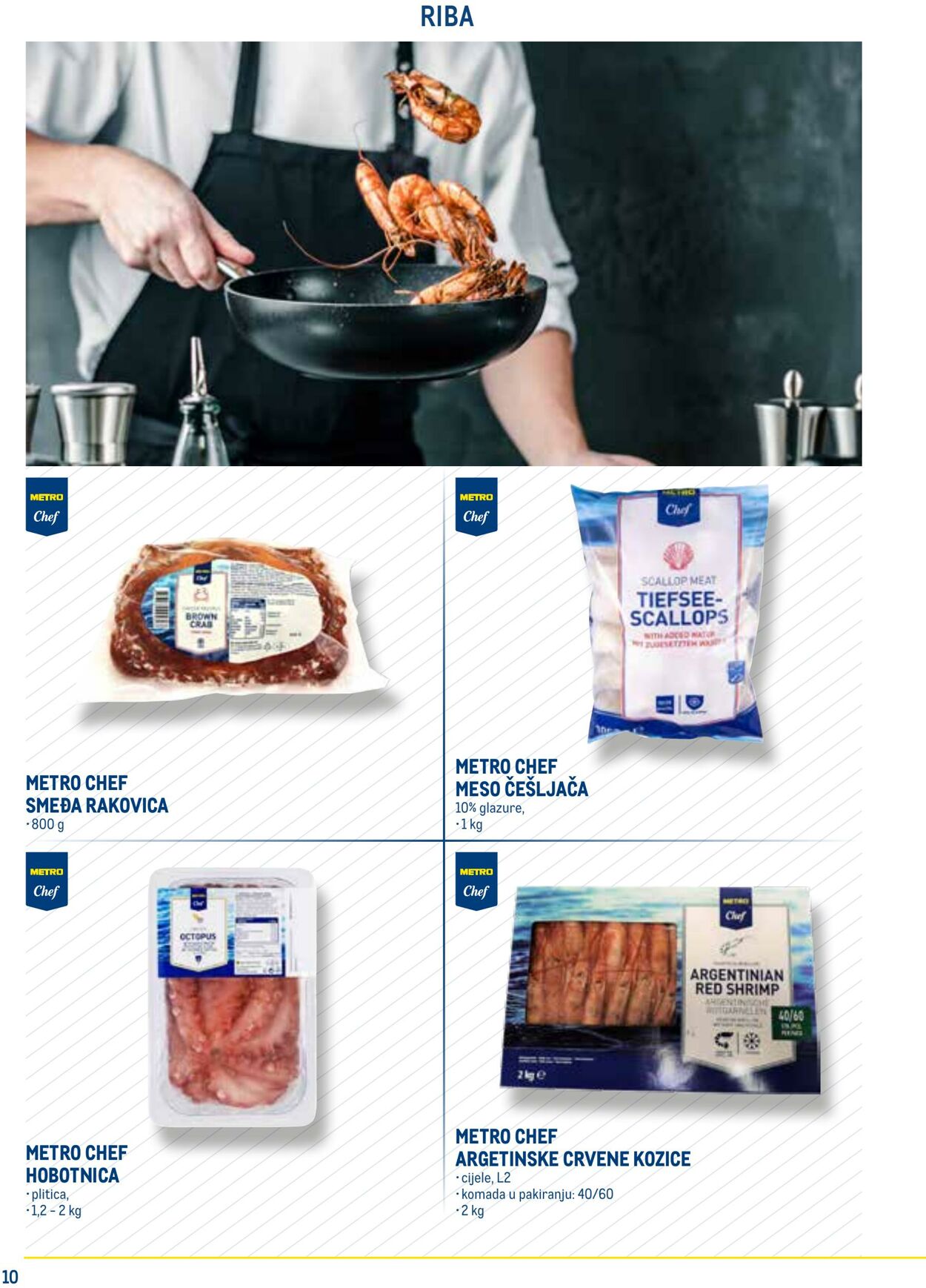 Katalog Metro 15.04.2025 - 30.09.2025