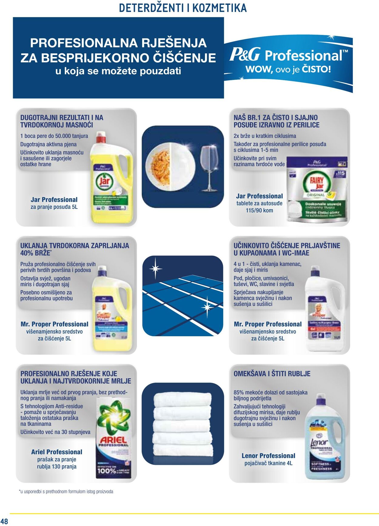Katalog Metro 15.04.2025 - 30.09.2025