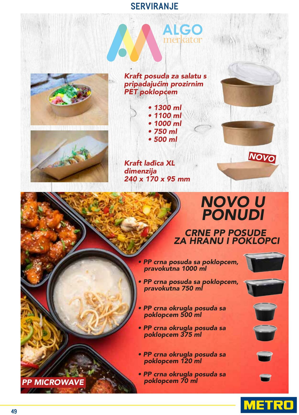 Katalog Metro 15.04.2025 - 30.09.2025